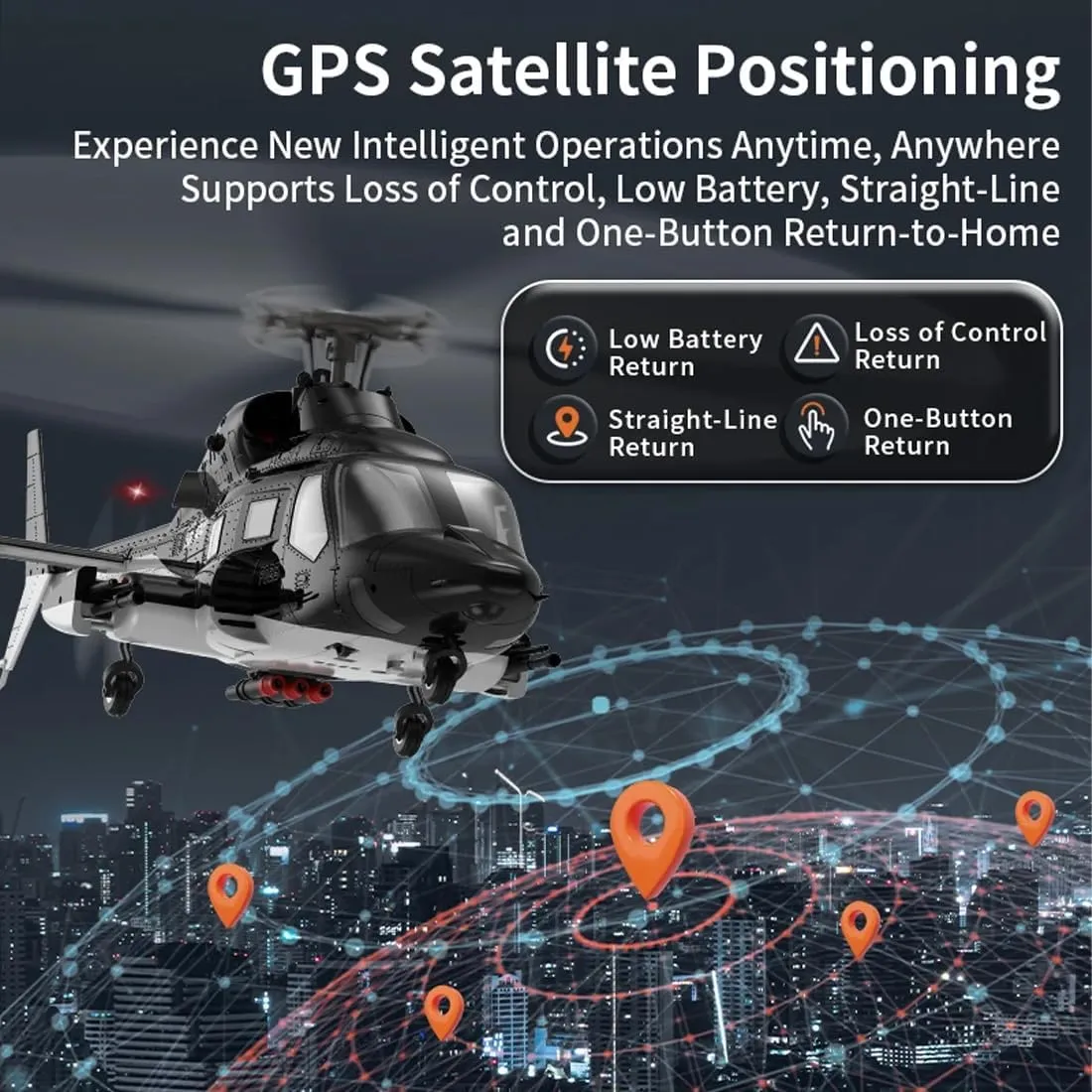 1/34 Scale F02S Flywolf GPS Smart RC Helicopter for Adults, 2.4GHz 8-Channel Tail-Less Rotor, Optical Flow Positioning Remote Control Helicopter