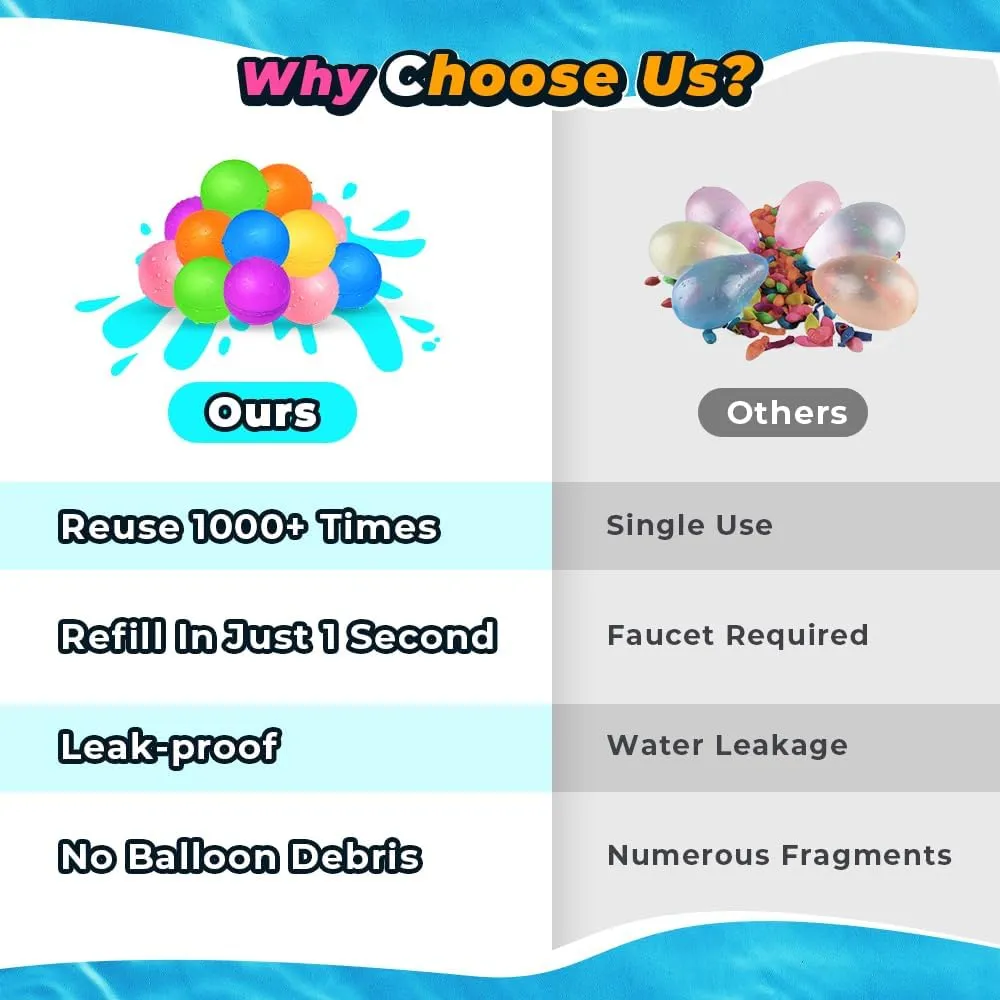 16Pcs Reusable Water Balloons - Pool Toys for Boys & Girls, Beach Outdoor Activities for Kids Ages 3-12, Summer Water Toys