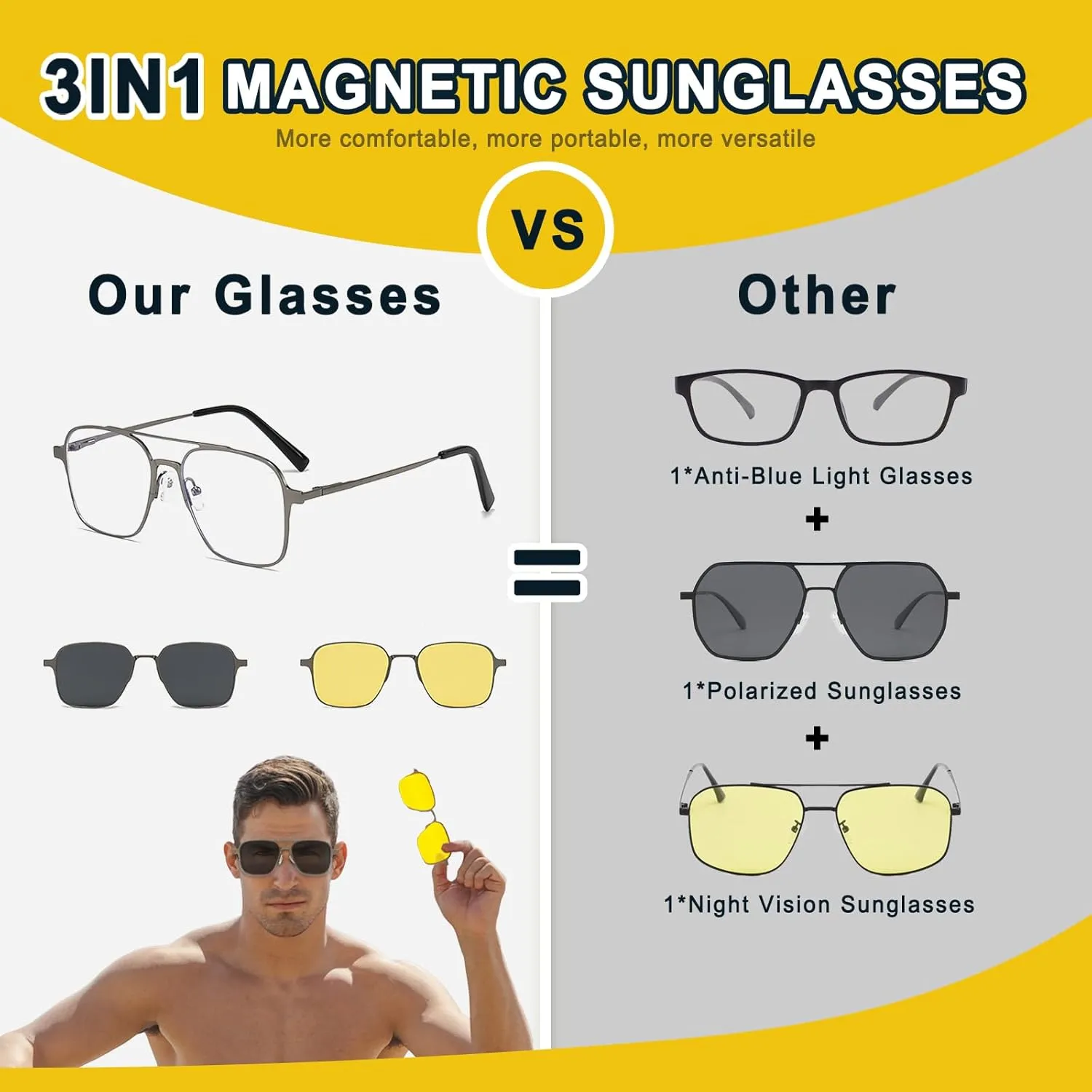 3in1 Magnetic Clip On Sunglasses Polarized For Women Mens Blue Light Glassess Aviator Stylish Eyewear for Drivers