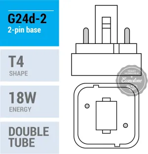 (4 Pack) PL18W/2U/2P/827 18-Watt Double Tube G24d-2 (2 Pin) Base 2700K CFL-Plug-in Replacement for Sylvania 21109 / 20676 CF18DD/827/ECO - GE 97577 F18DBX/827/ECO - Philips 383166 PL-C18W/27/USA/ALTO