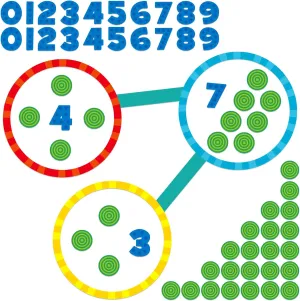 75 Pcs Magnetic Math Number Bonds Set for Students Magnetic Number Line Number Bonds Games for Whiteboard Math Manipulatives Aids Accessories Supplies
