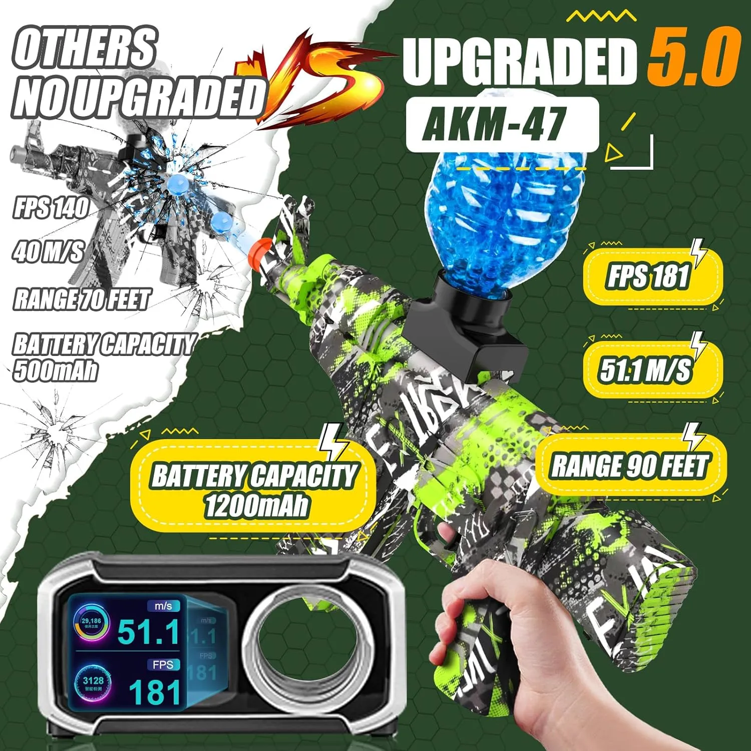 Anstoy Electric with Gel Ball Blaster AEG AKM-47 Splat Gun Automatic Toy Gun for Christmas, Halloween, Birthday Gift, Adults, Ages 14 (Green)