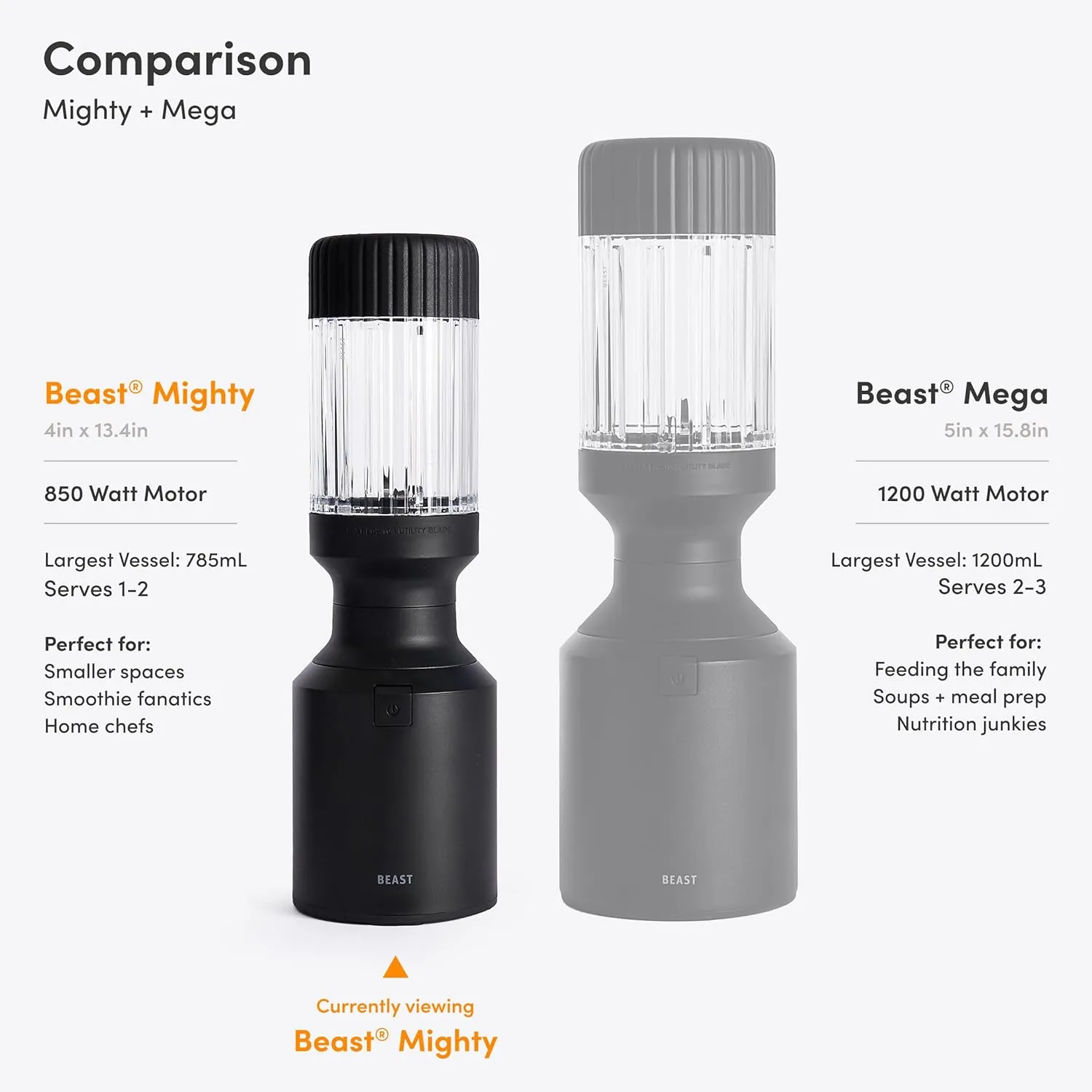 Beast Mighty 850 Plus | Premium Compact Personal Blender | Smoothies, Shakes, Dressings, Sauces | Blends Ice and Frozen Fruit | New XL Vessel | Extra Vessels, Lids and Straws | 850W (Sand)