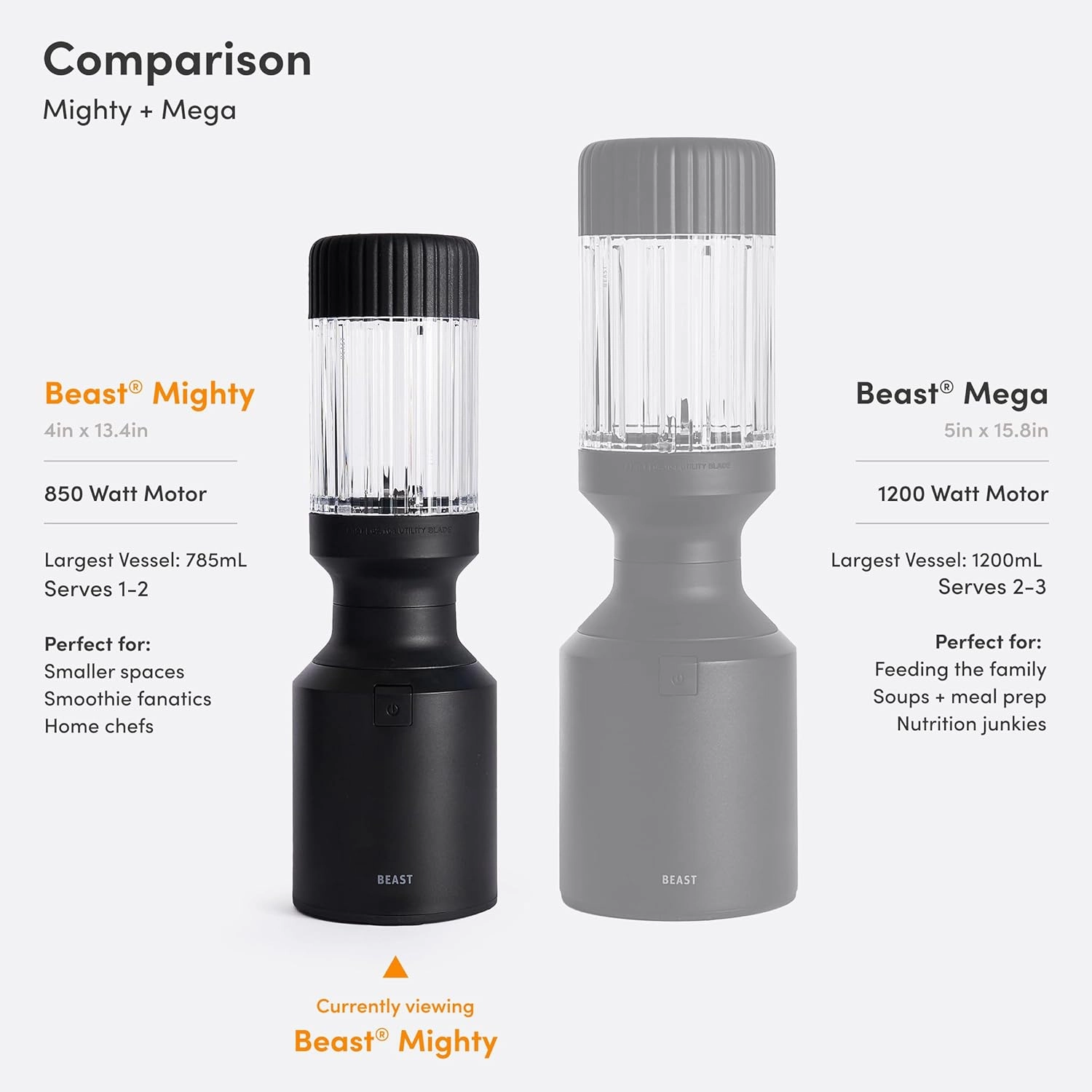 Beast Mighty 850 | Premium Compact Personal Blender | Smoothies, Shakes, Dressings, Sauces, Desserts, Dips | Blends Ice and Frozen Fruit | Includes Extra Lids and Straws | 850W (Lilac)