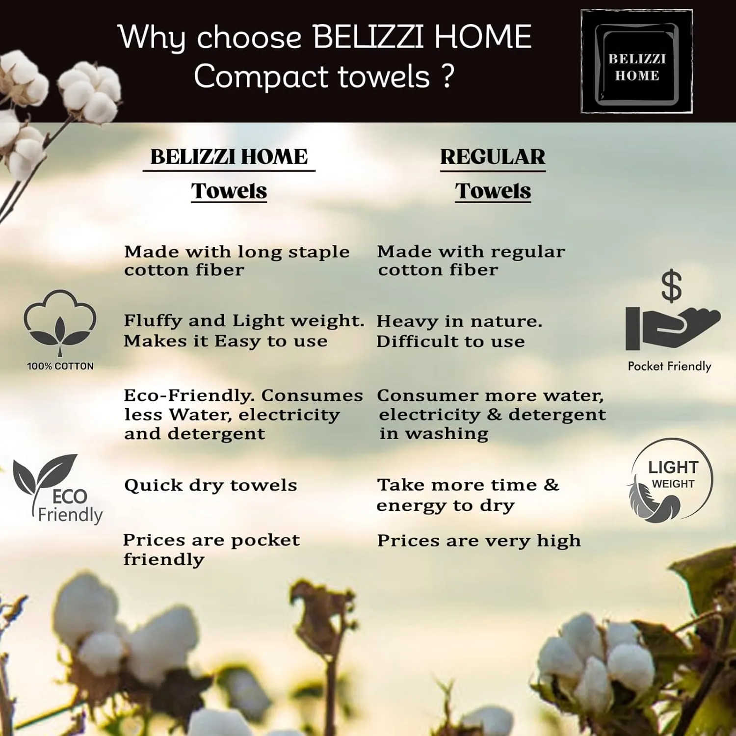 Belizzi Home Ultra Soft Cotton Washcloths, Contains 24 Piece Face Cloths 12x12 inch, Ideal for Everyday use Face Towels, Compact & Lightweight Multi Purpose Washcloths - Jade