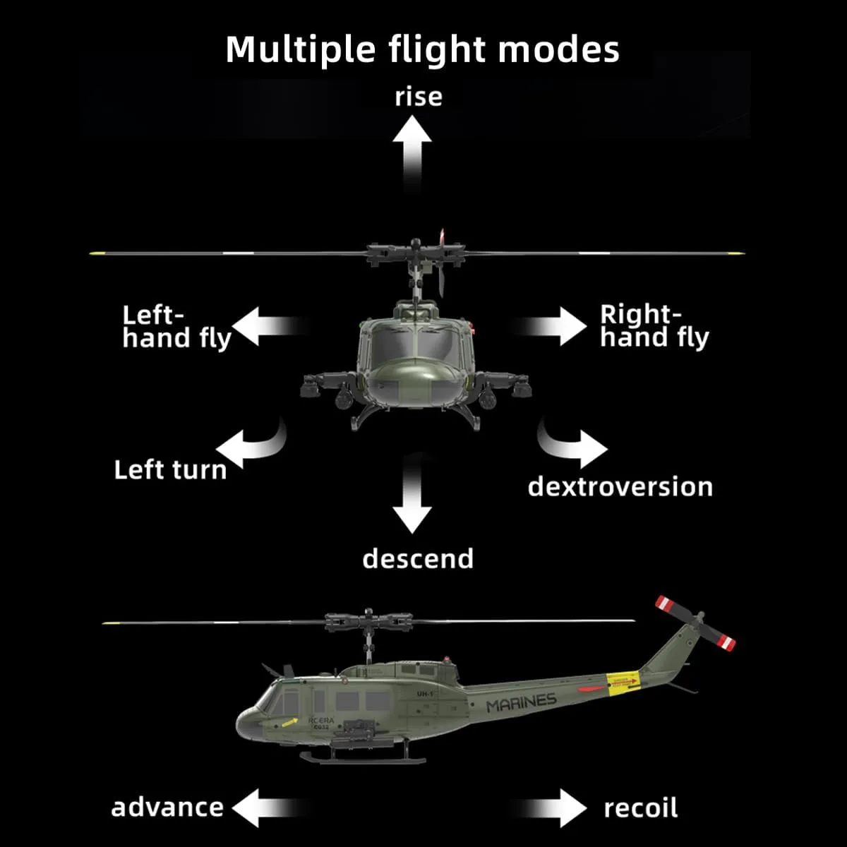 C032 UH-1 Huey RC Helicopter for Adults - 1/48 Scale 2.4G 6CH Flybarless Remote Control Helicopter Model, 3D Stunt Flight & High-Precision RC Airplane (Green (2 Batteries))