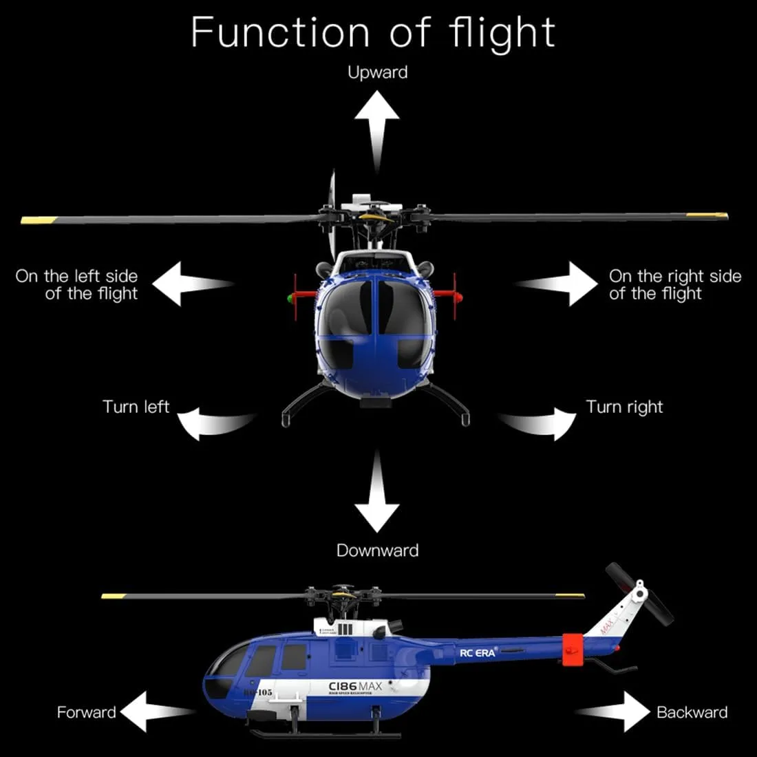 C186MAX Flybarless RC Helicopter for Adults, 2.4G 4CH Gunship RC Helicopter with 6-Axis Gyro & Altitude Hold - RTF