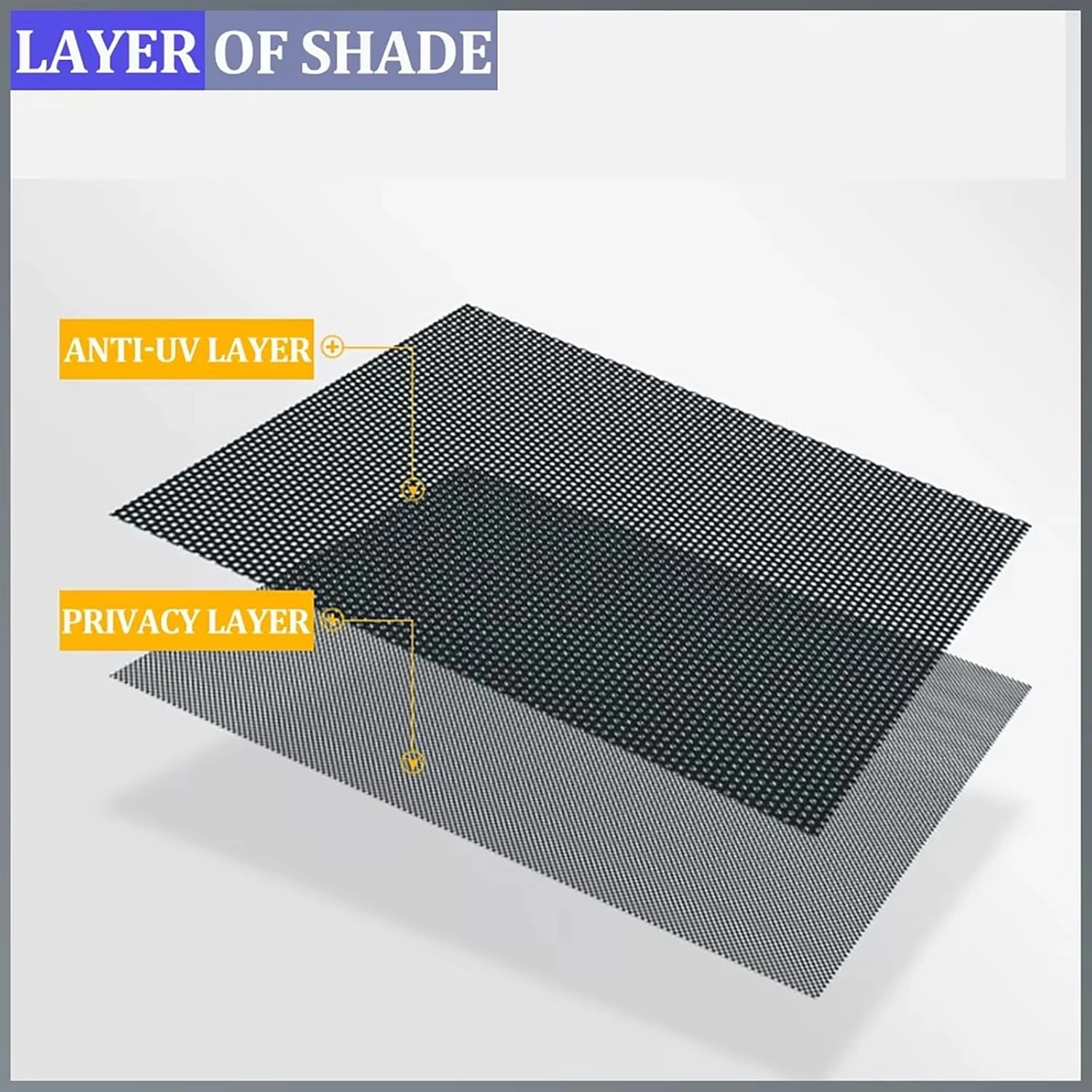 Car Window Shades for MAXUS G50 2019-2024,Privacy Sun Shade Set for Front Windshield Side and Rear Windows,Keep Your Car Cooler,Triangle 2PCS