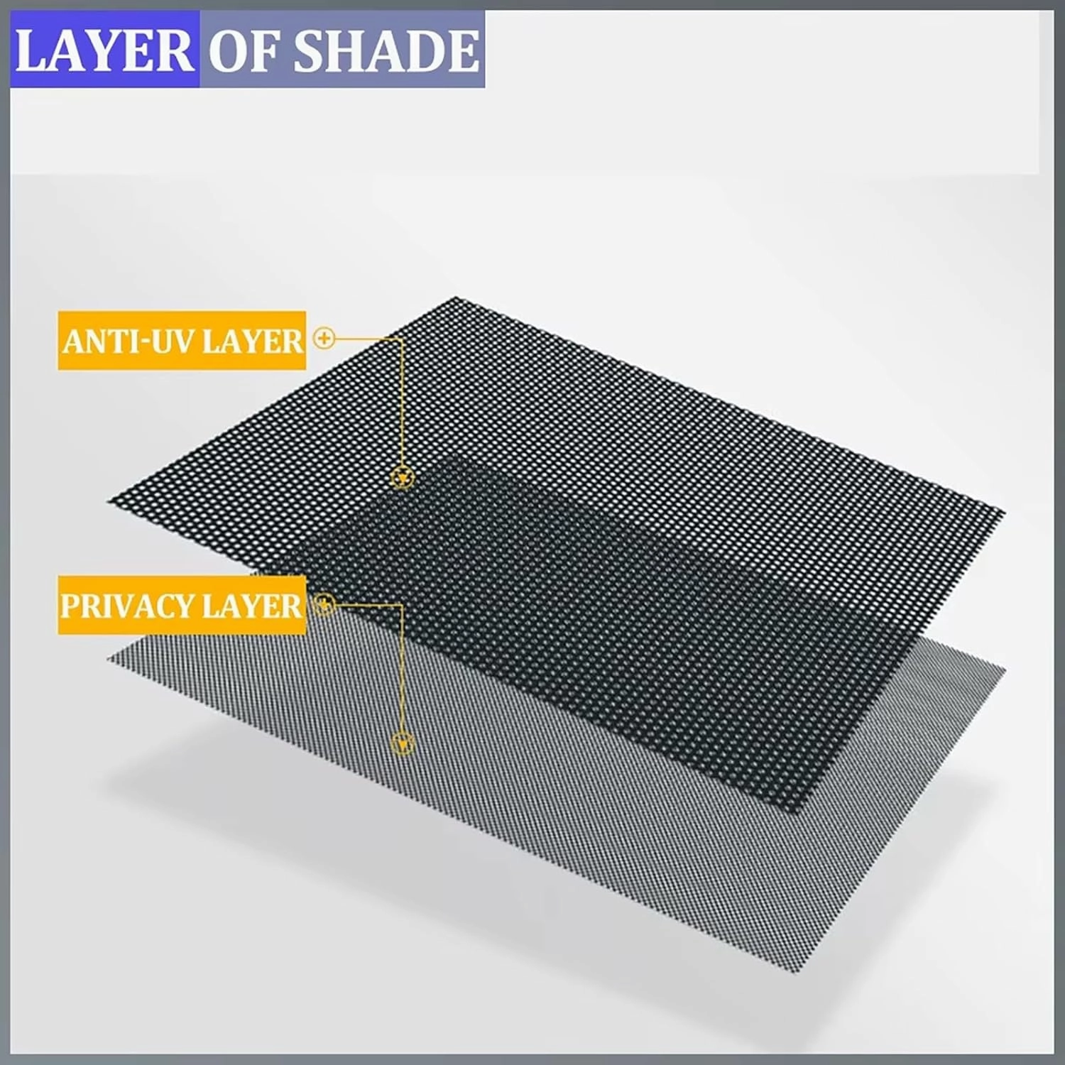Car Window Shades for Maxus G70 2023 ,Privacy Sun Shade Set for Front Windshield Side and Rear Windows,Keep Your Car Cooler,Triangle 2PCS