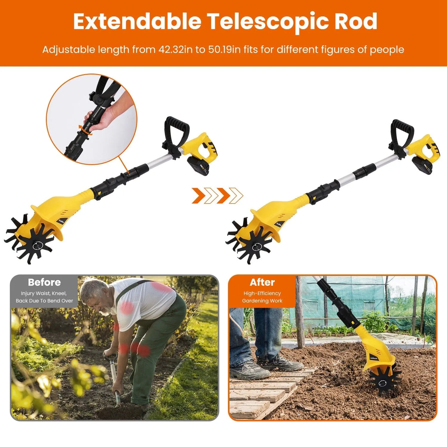 Cordless Electric Garden Tiller Cultivator With 20V Rechargeable Battery