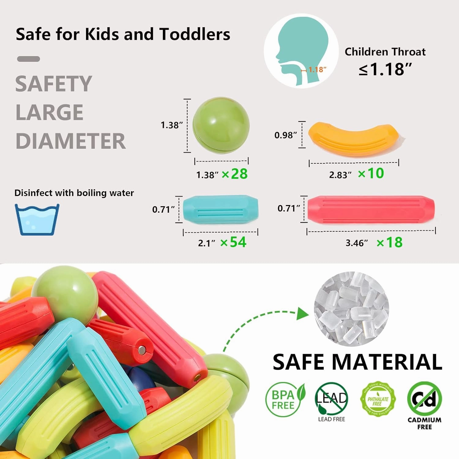 COUOMOXA Magnetic Sticks STEM for Kids: 3 4 5 6 7 8  Year Old 110pcs Educational Magnetic Construction Set - Learning Toy for 3-12 Kids Classroom Home - Birthday Gift for Boys Girls