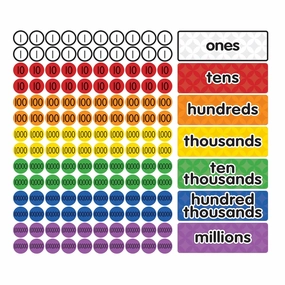 Dowling Magnets Magnetic Place Value Disks & Headings (Grades 3–6): Ones, Tens, Hundreds, Thousands, Ten Thousands, Hundred Thousands, Millions. Magnetic Place Value Manipulatives. Item 732162