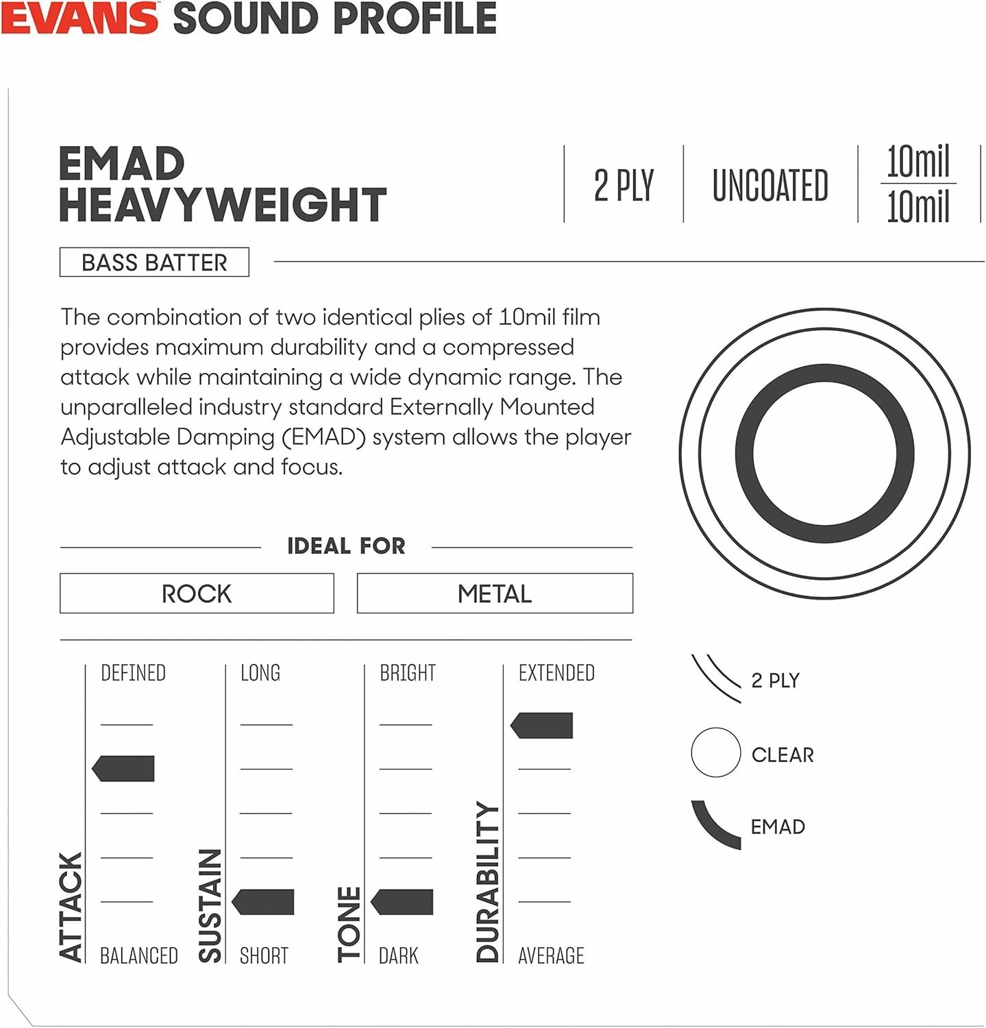 Evans EMAD Heavyweight Clear Bass Drum Head, 24 Inch