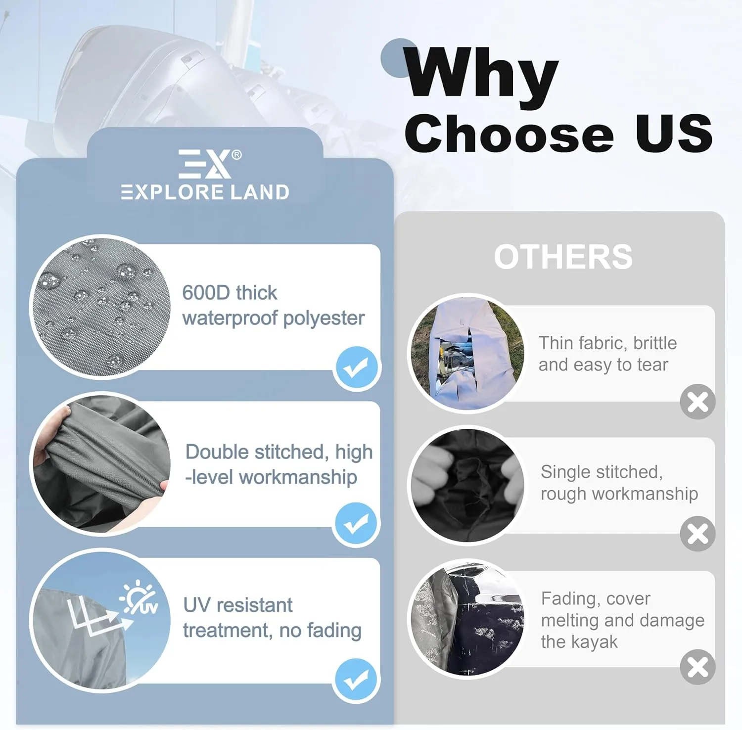Explore Land Universal Kayak Cockpit Drape Waterproof Seal Cockpit Cover for Indoor and Outdoor Large 60 x 29 inch, Grey