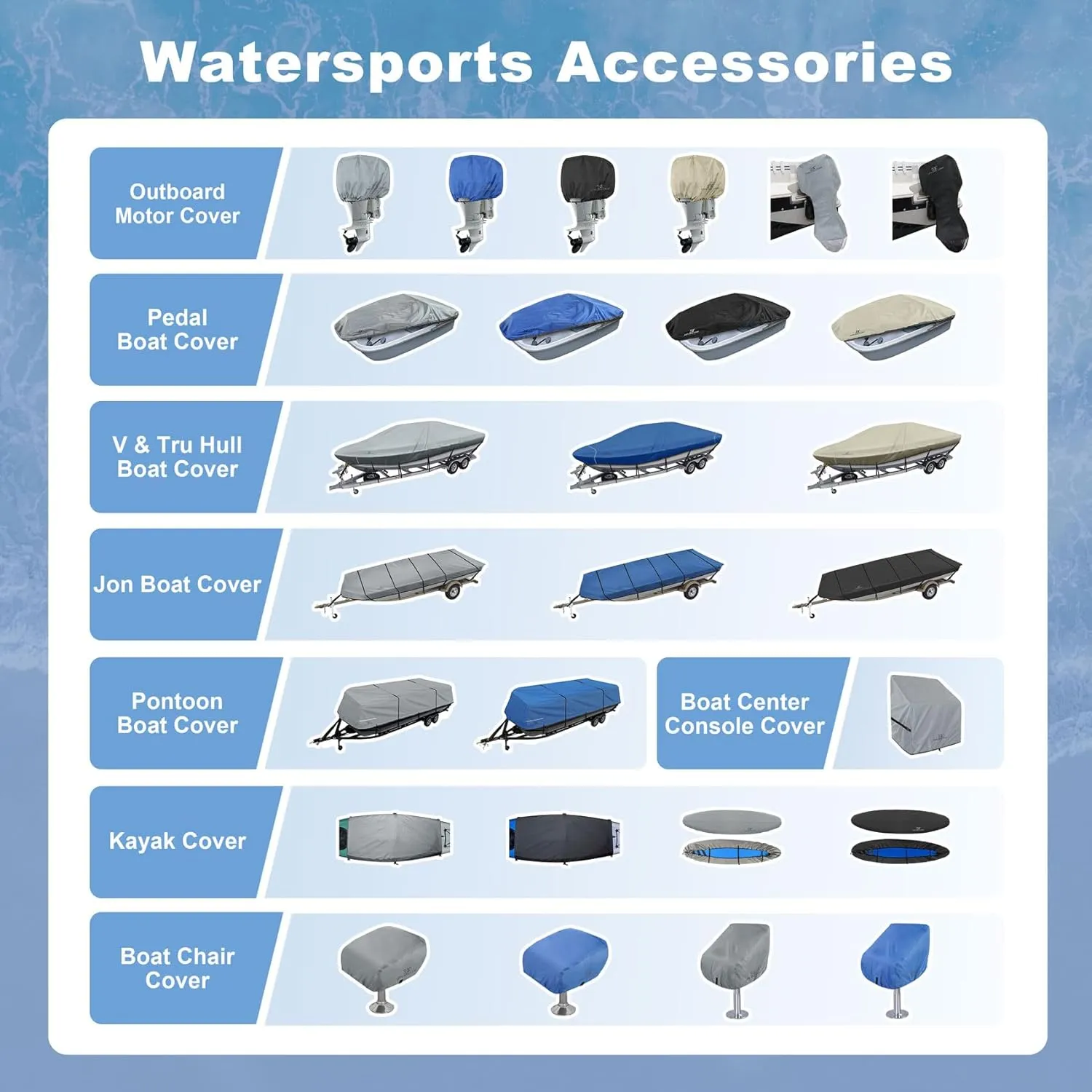Explore Land Universal Kayak Cockpit Drape Waterproof Seal Cockpit Cover for Indoor and Outdoor Large 60 x 29 inch, Grey