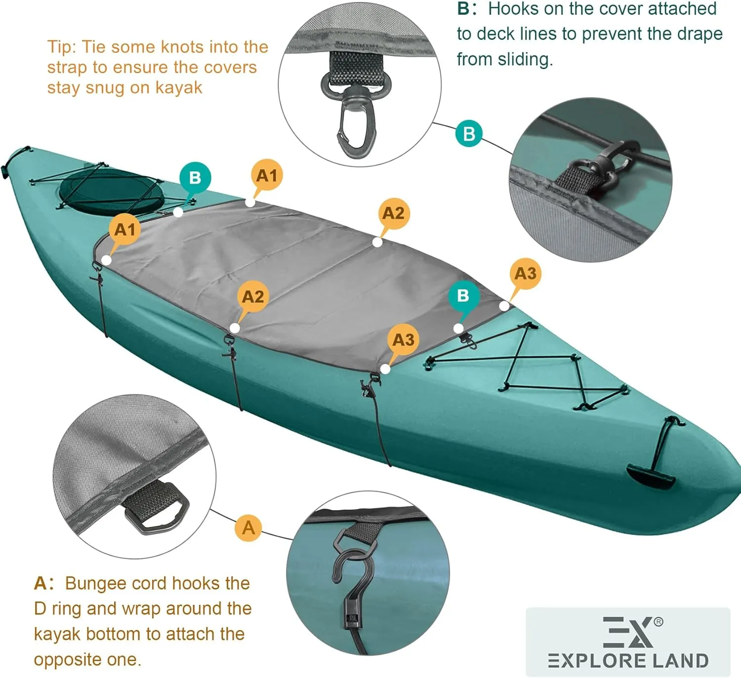 Explore Land Universal Kayak Cockpit Drape Waterproof Seal Cockpit Cover for Indoor and Outdoor Large 60 x 29 inch, Grey