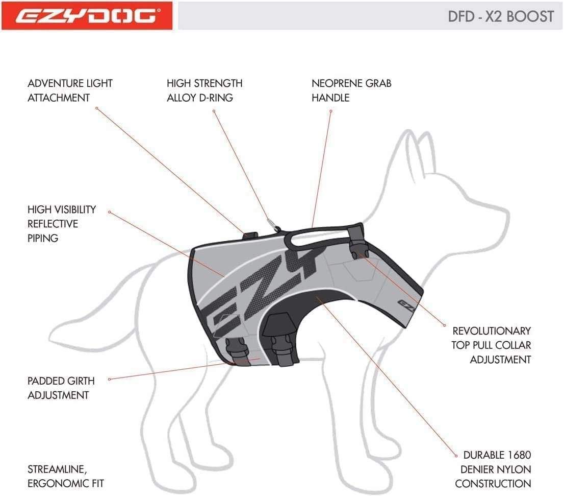 EzyDog DFD X2 Dog Life Jacket - Adjustable Swimming Safety Life Vest Preserver with Continuous Neck Flotation, Reflective Trim, & Grab Handle (Large, Red)