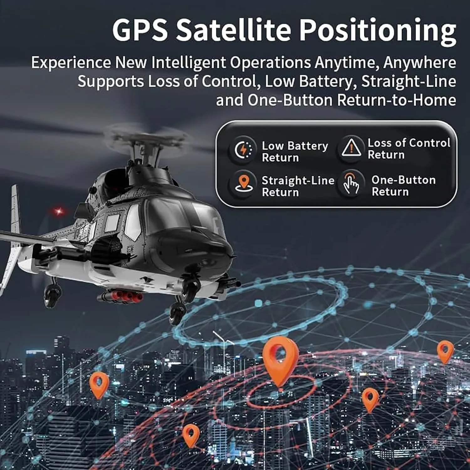 F02S RC Helicopter for Adult, 1/34 Scale 3D/6G 8CH High Precision Flybarless Remote Control Aircraft Model with Laser Radar & GPS Positioning,3 Battery