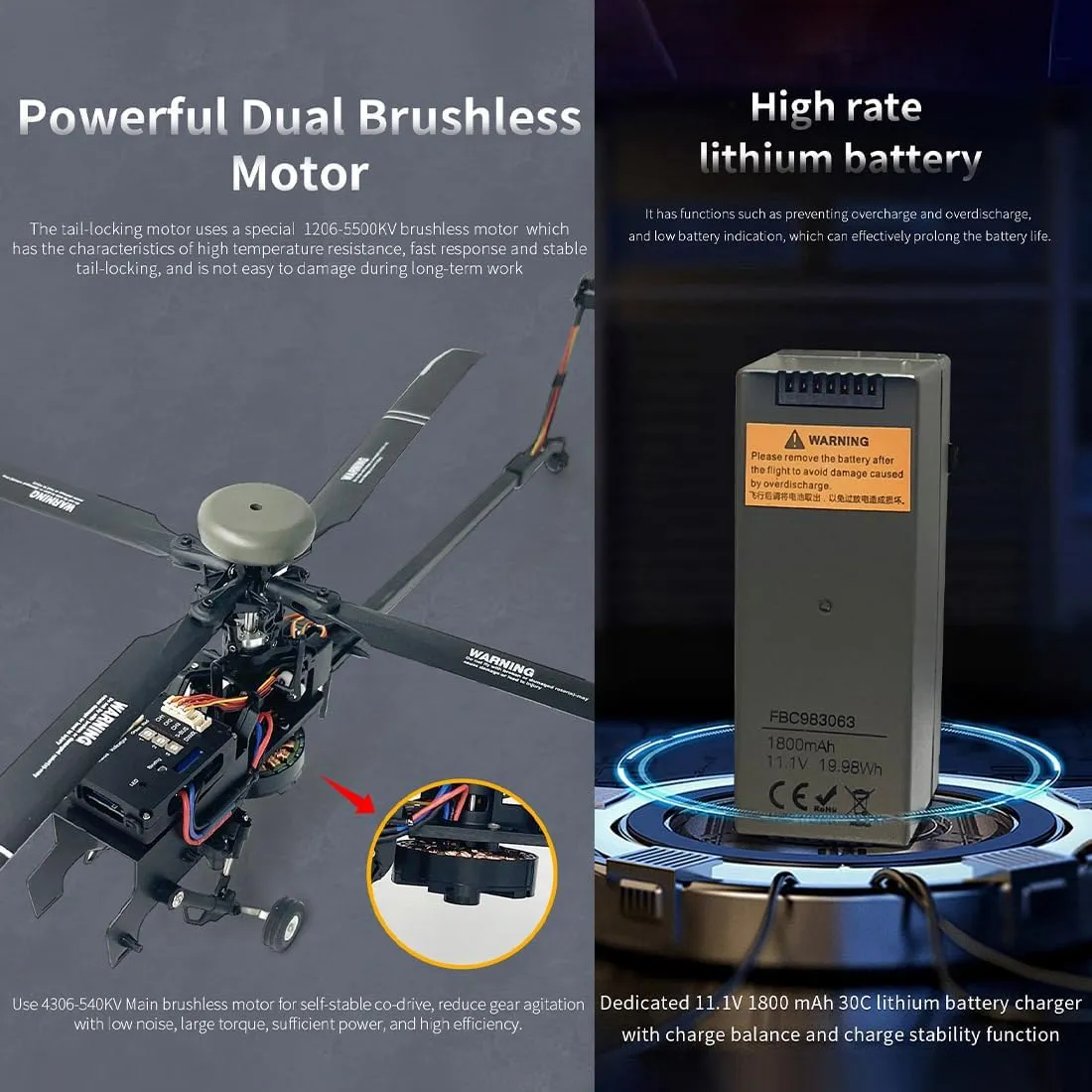 F11 AH64 RC Helicopter for Adults, 1/32 2.4G 6CH Military Remote Control Helicopter Model 1 Battery, No Aileron 6G/3D 6-axis Gyro Stunt Armed RC Aircraft, Toy Gift -RTF