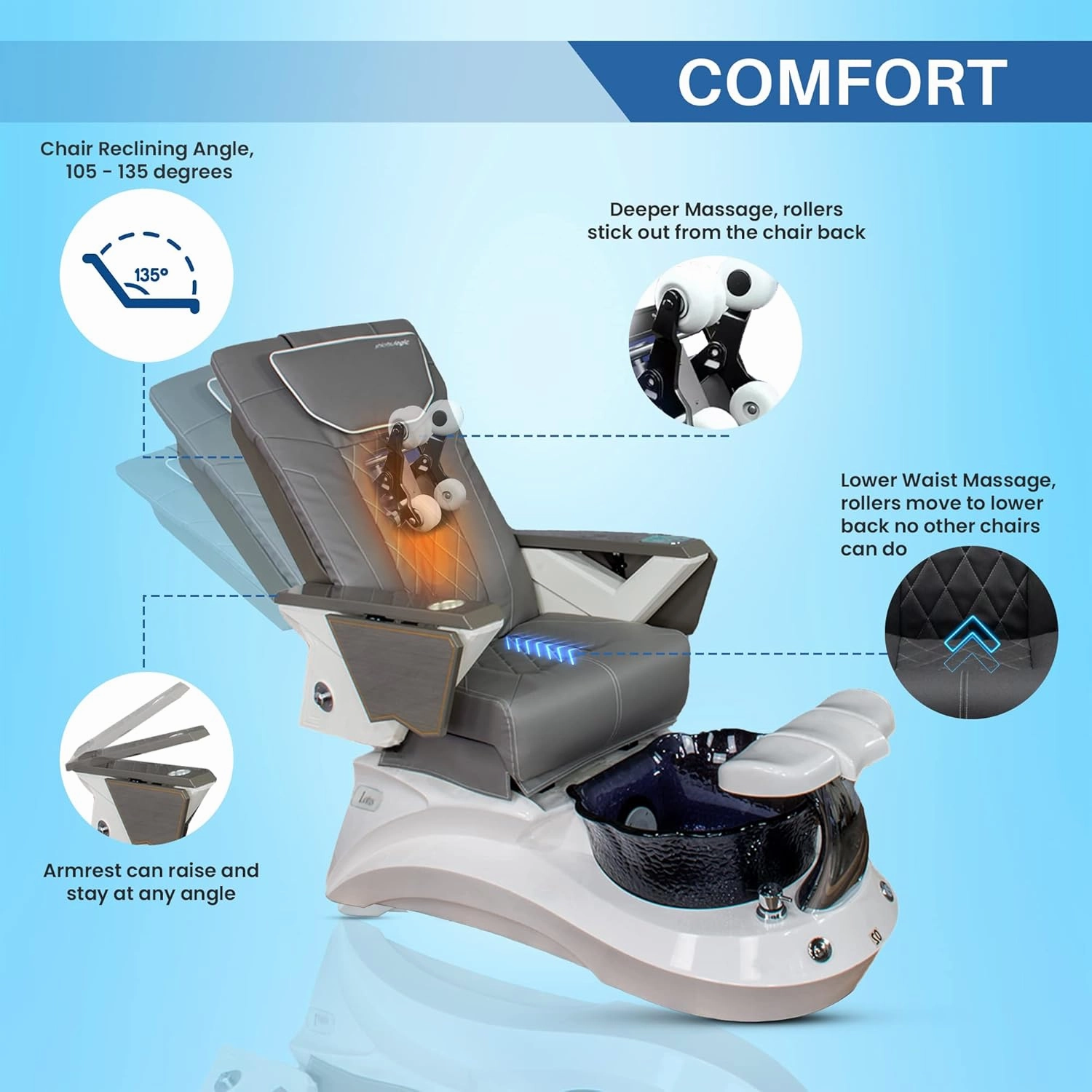 FIOR Shiatsulogic Pedicure Chair FX White/Grey Oak Trim Pedicure Tub w/Discharge Pump & Pipe-Less Magnetic Jet Pedicure Spa, Chocolate Cover Set