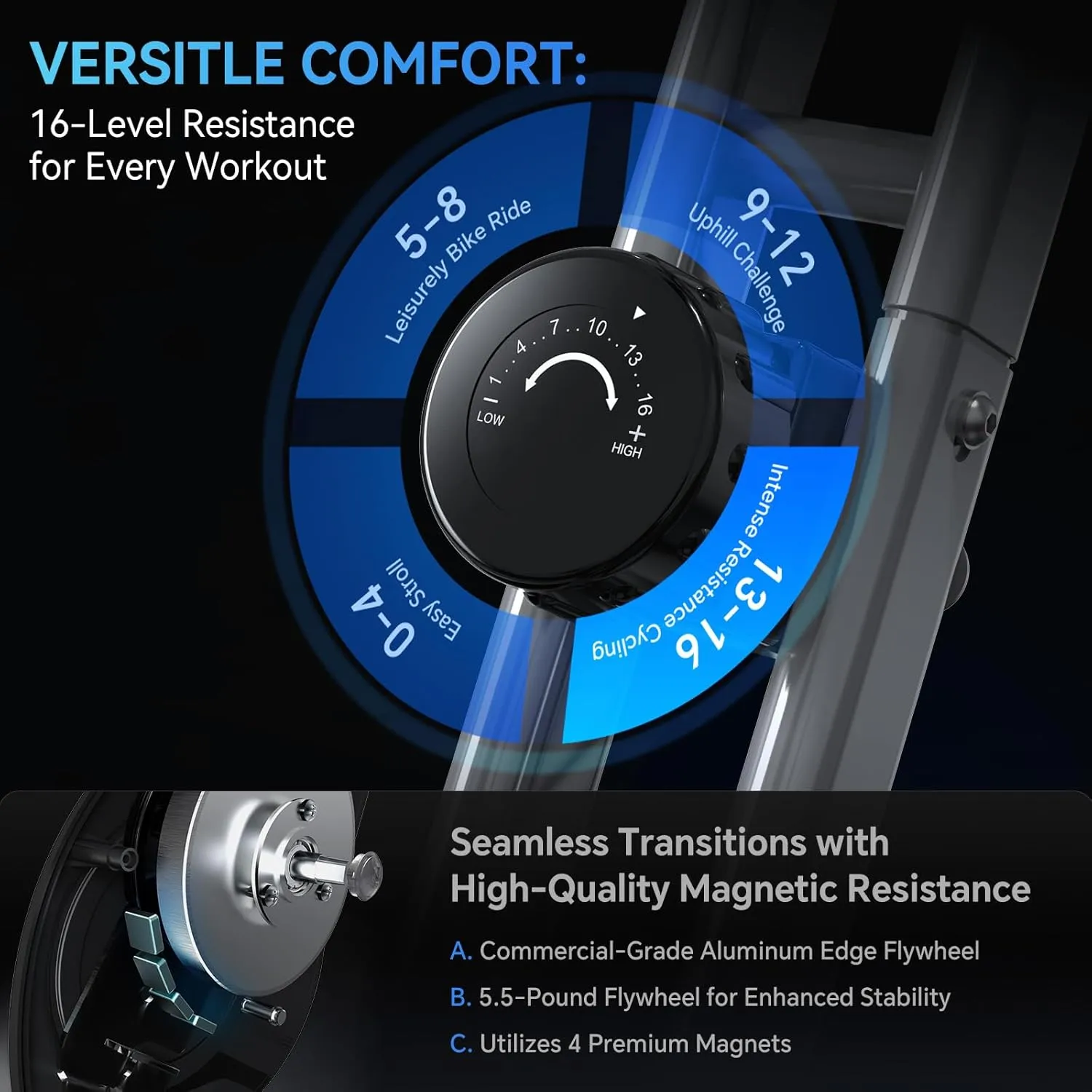 Foldable Exercise Bike for Small Apartments, Stationary Bikes for Home, Indoor Portable Cycling Bike with 16-Level Magnetic Resistance, 260LBS Capacity, 5.5 LBS Flywheel, Designed for Small Space Workout 816