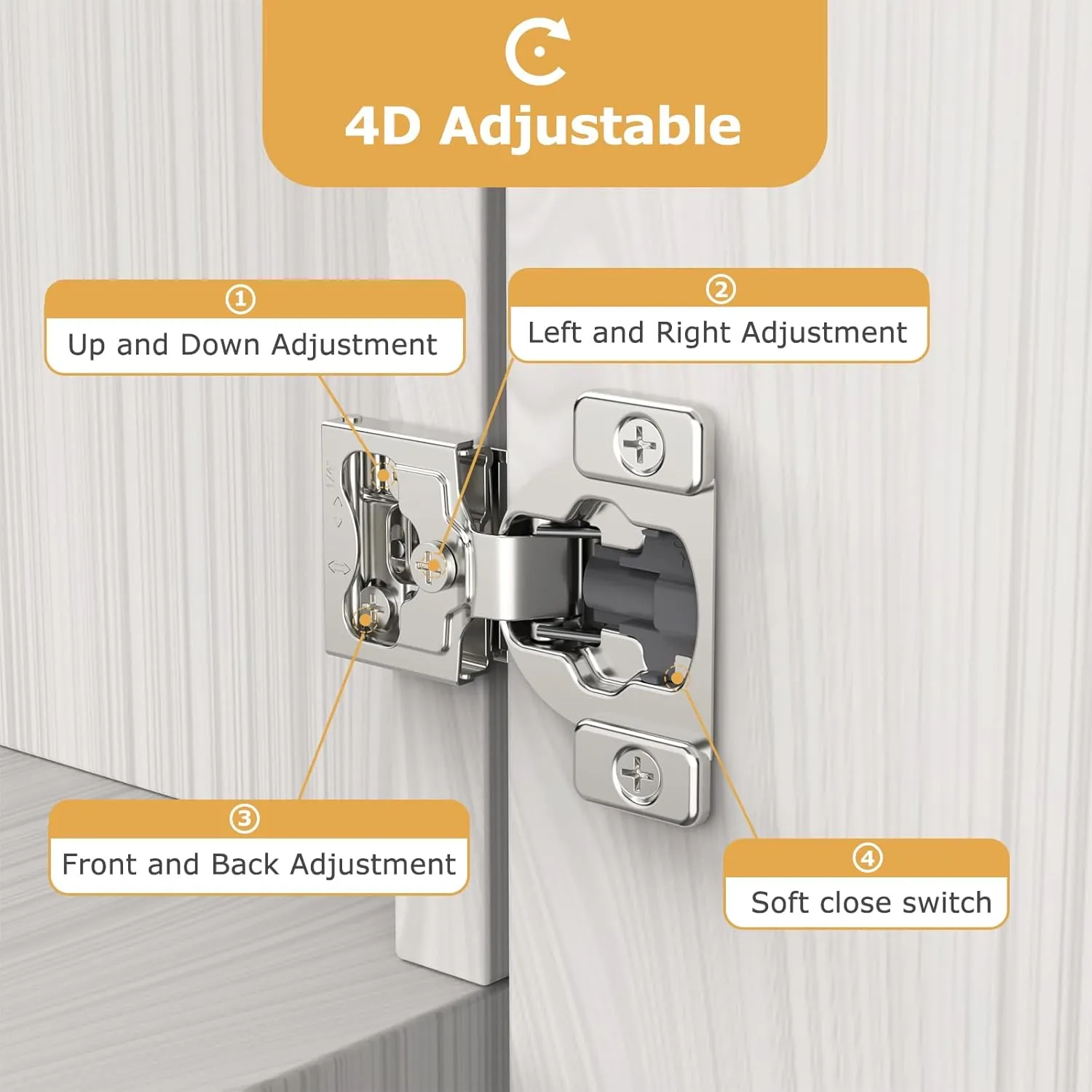 Furniware 20 Pieces 1/4" Small Overlay Concealed Face Frame Hinges, 105° Open Angle 4 Level Soft Close Screw On Compact Cabinet Hinge,for Face Frame Door, Soft Close On/Off Switch, Self Closing