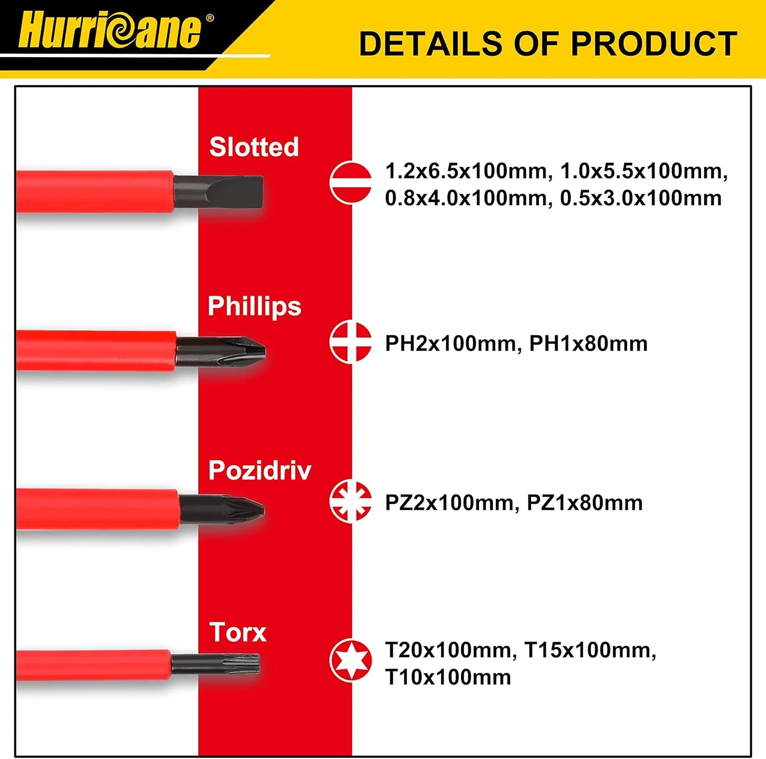 HURRICANE 1000V Insulated Electrician Screwdriver Set, All-in-One Premium Professional 13-Pieces CR-V Magnetic Phillips Slotted Pozidriv Torx Screwdriver