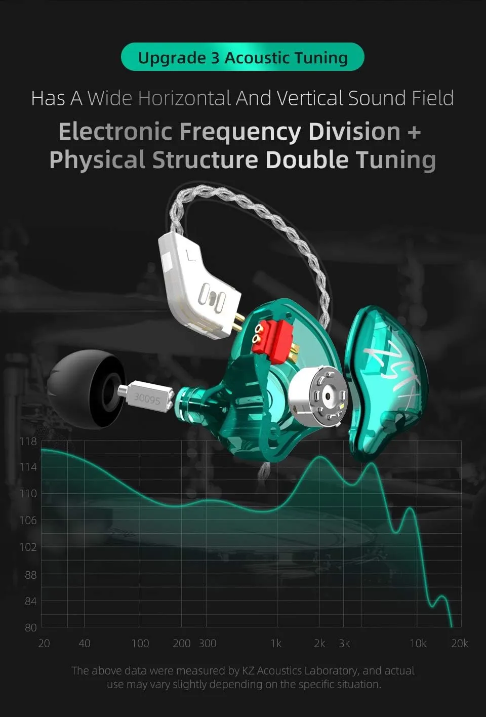 KZ ZST X in-Ear Monitors, Upgraded Dynamic Hybrid Dual Driver ZSTX Earphones, HiFi Stereo IEM Wired Earbuds/Headphones with Detachable Cable for Musician Audiophile (with Mic, Black)