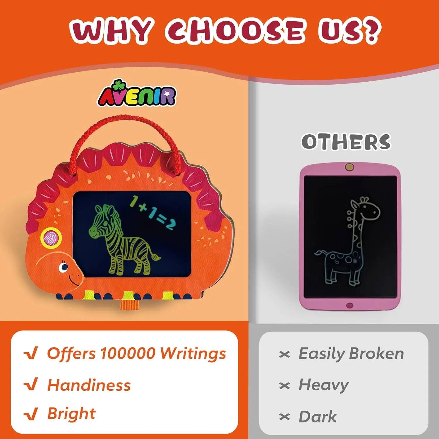 LCD Writing Tablet,Colorful Toddler Dinosaur Drawing Tablet for Kids,8.3inch Toddler Educational Board for 3  Travel Christmas Birthday Gift