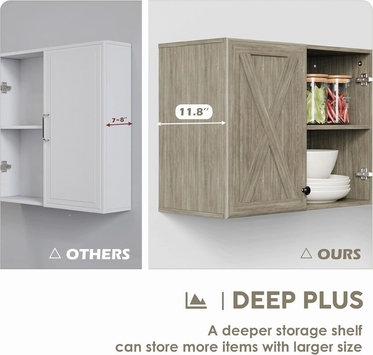 LED Laundry Wall Cabinets - Farmhouse Kitchen Wall Amount Storage Cabinets with Doors and Shelves, One Set of 2 Pieces