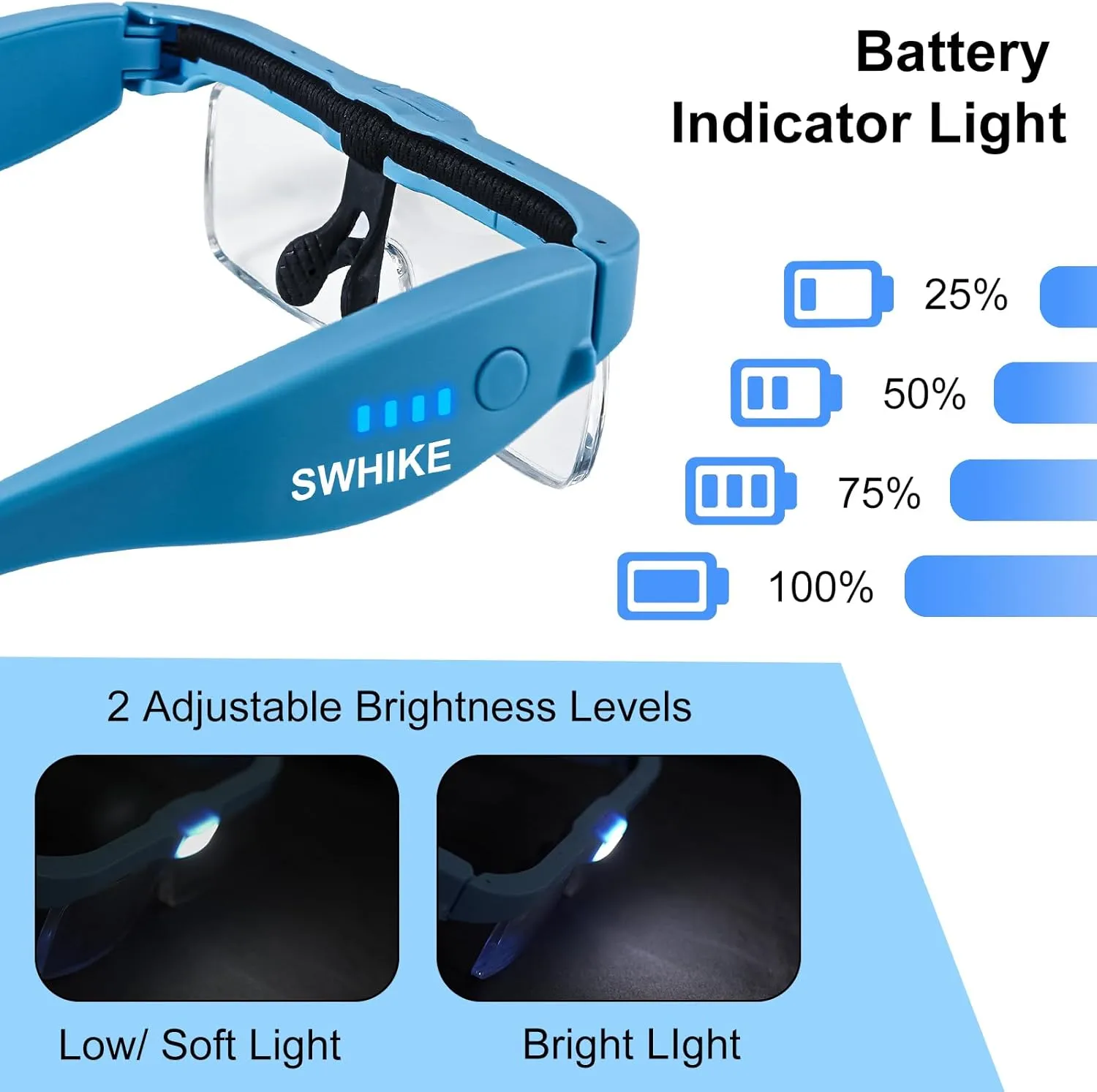 Magnifying Glass with Light Hands Free, Rechargeable Magnifying Glasses Headset with 5 Detachable Lenses Magnifier for Close Work, Reading, Jewelry Making Crafts (Blue)