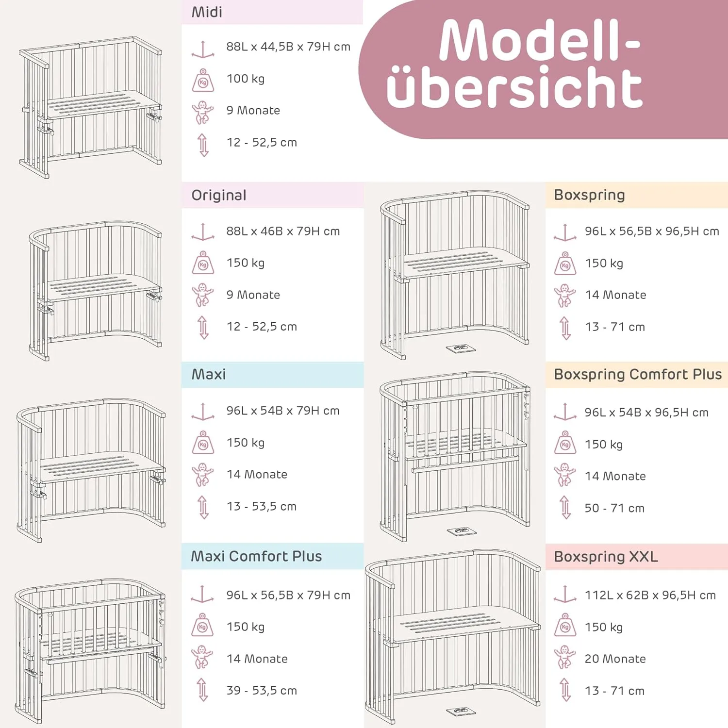 Maxi Extra Large Side Bed Made of Solid Beech Wood/Children's Bed Height Fully Adjustable & Environmentally Friendly/with Mattress, Grid, Wheels (Natural Varnish)