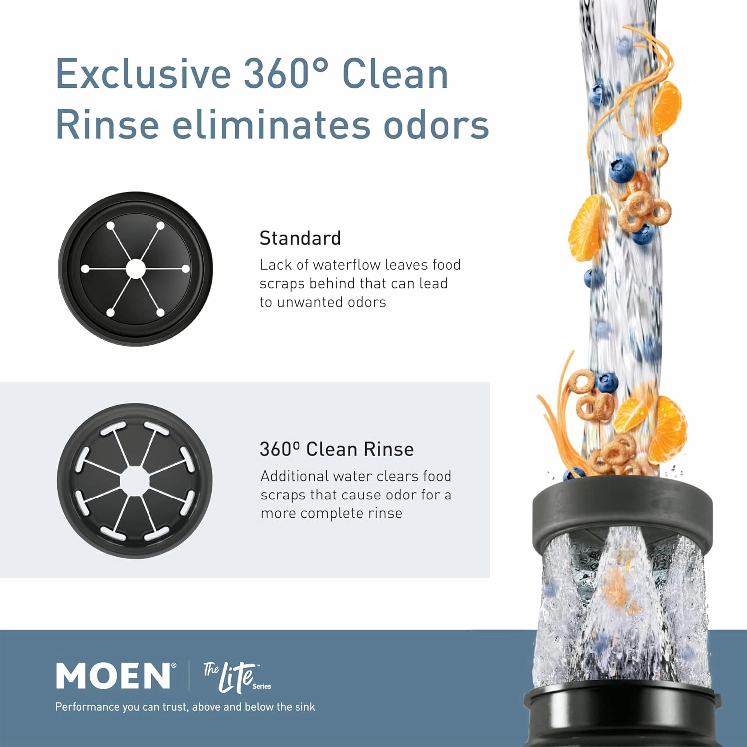 Moen GXP33C Lite Series PRO 1/3 HP Continuous Feed Garbage Disposal, Power Cord Included, Black