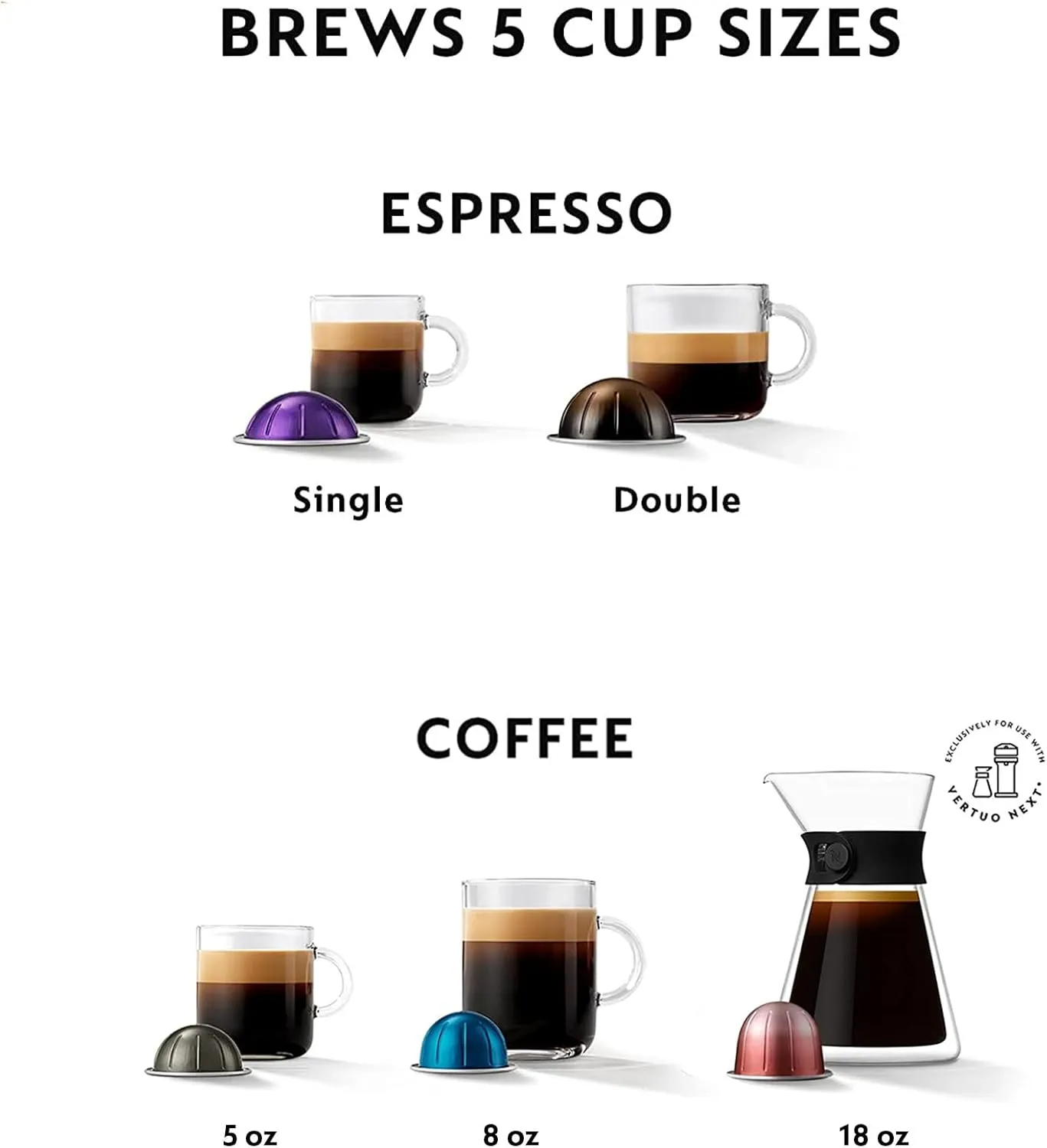 Nespresso Vertuo Next Coffee and Espresso Maker by Breville, Navy