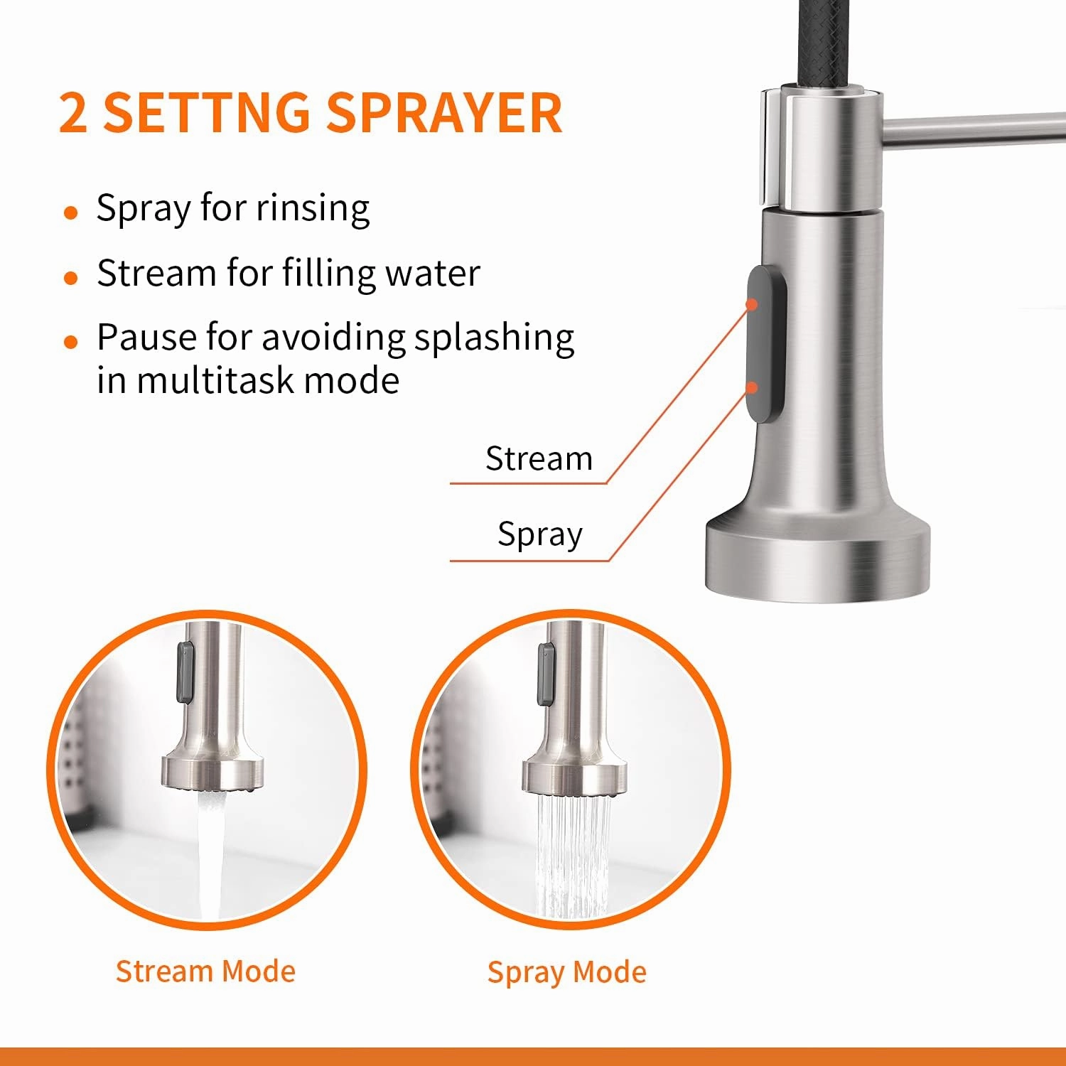OWOFAN Kitchen Faucet with Pull Down Sprayer Industrial 1 Handle 1 Hole Or 3 Hole Faucet for Farmhouse Camper Laundry Utility Rv Wet Bar Sinks, Stainless Steel Brushed Nickel