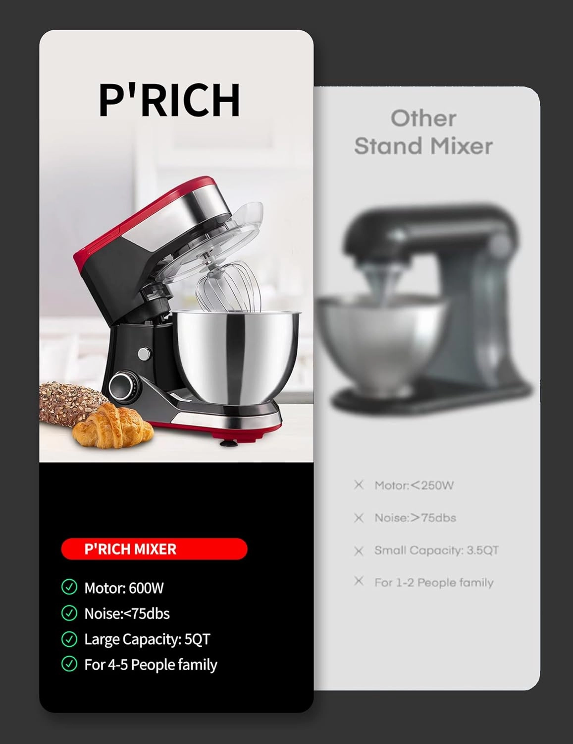 P'RICH Stand Mixer，8-Speed 600W Tilt-Head Electric Stand Mixer，3-In-1 Kitchen Mixer with Bowl, Dough Hook, Whisk and Beater, Food Mixer for Baking, Cake and Most Home Cooks,Red