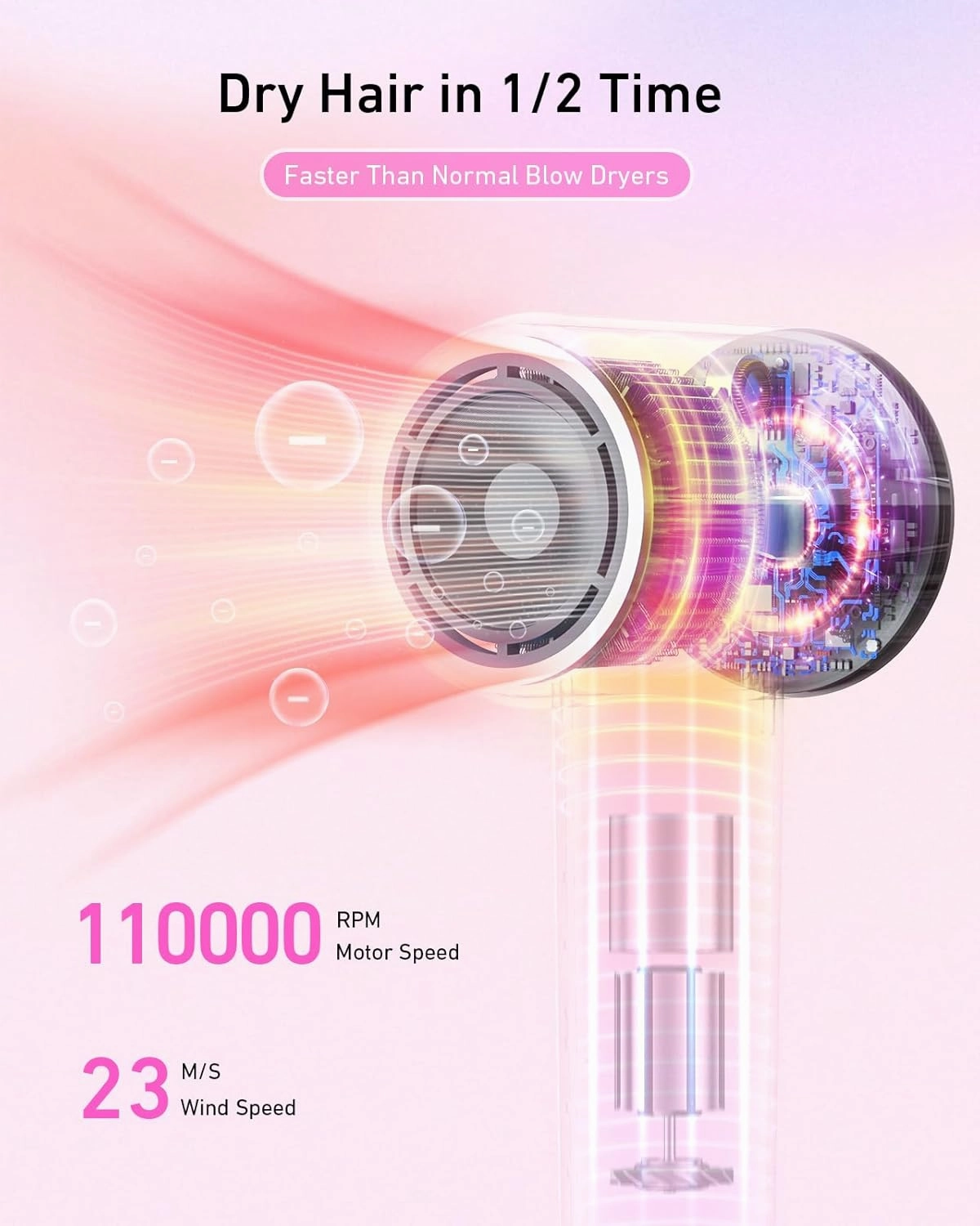 Professional Ionic Hair Dryer 110k RPM High Speed Hair Dryer Negative Ions Hair Dryer, Fast Drying, Lightweight, Quiet, Portable for Home/Travel Essentials,Hair Tools Air Dryer for Hair Silver