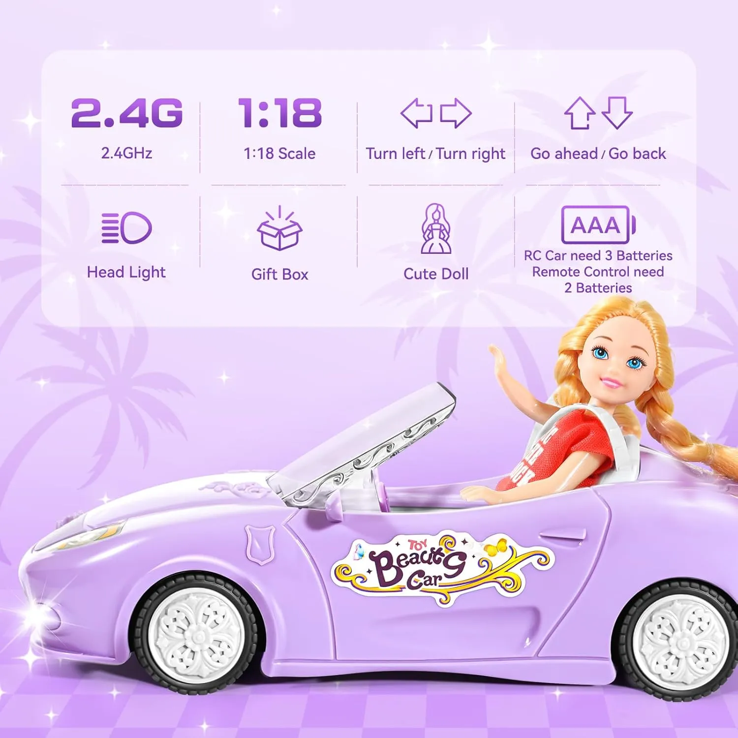 Purple Remote Control Car for Girls, 1:18 Scale RC Cars with LED Light, 2.4 GHZ Pink Truck Toy for Toddlers Kids, Birthday R/C Toys for Boys Girls Aged 4-7 (Batteries Not Included)