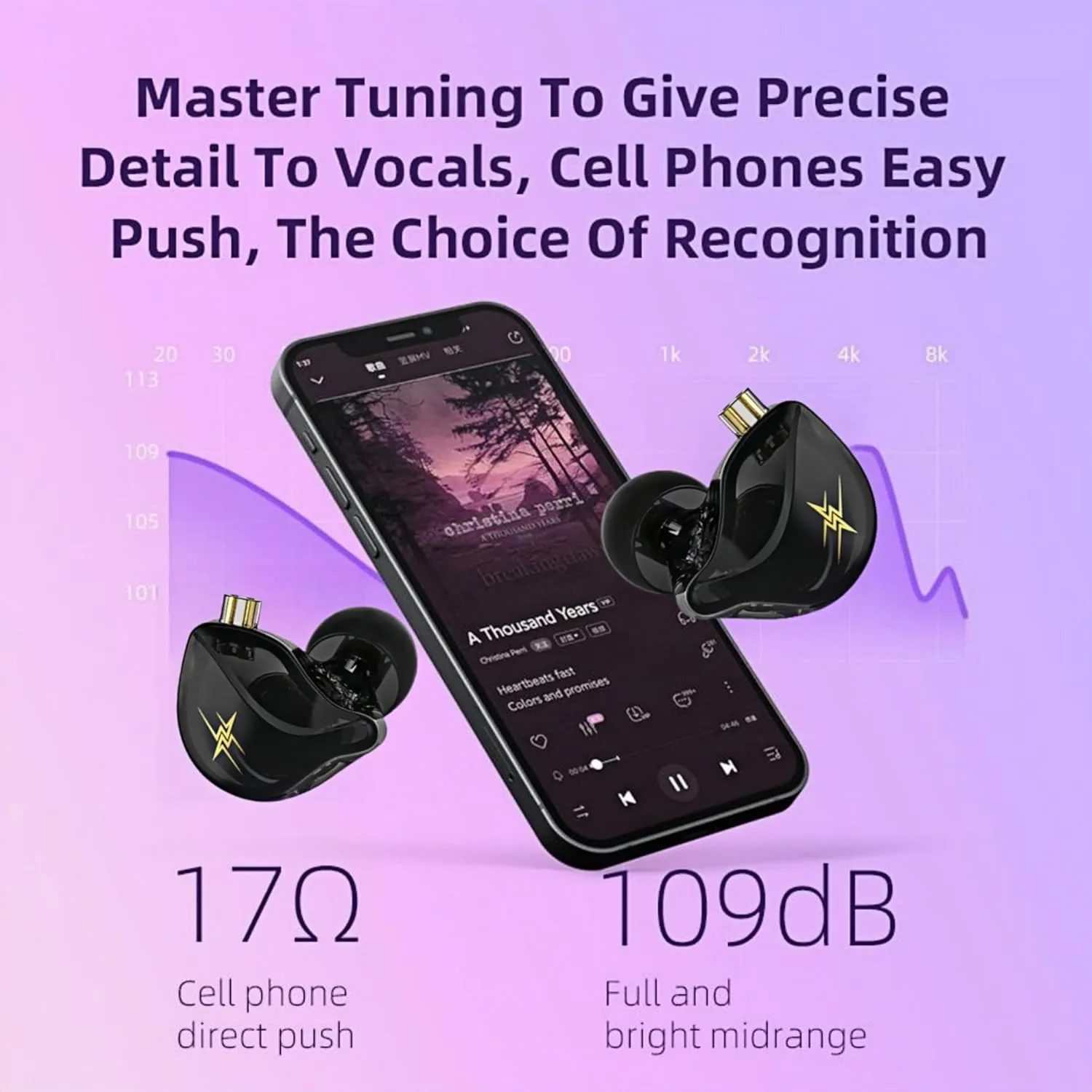 QKZ ZXT in-Ear Monitors,IEM Gaming Earbuds,HiFi Stereo Wired Headphones with Detachable Cable for Musician Singer(Black)