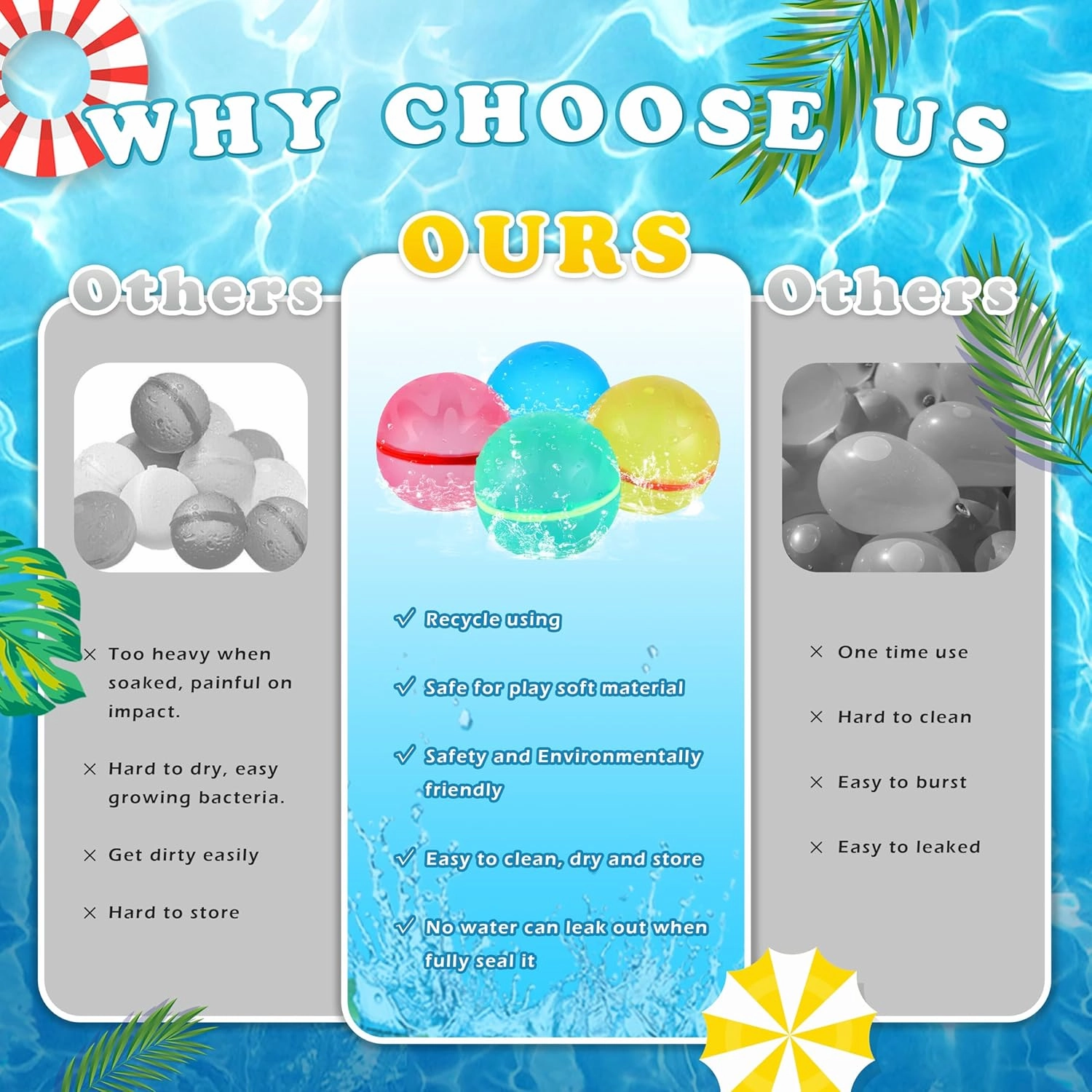 Reusable Water Balloons for Kids Adults, Outdoor Toys, Pool Toys, Self-Sealing Water Bomb for Kids, Magnetic Easy Quick Fill Water Ball, Summer Fun Splash Water Bomb Party Supplies(24 PCS)