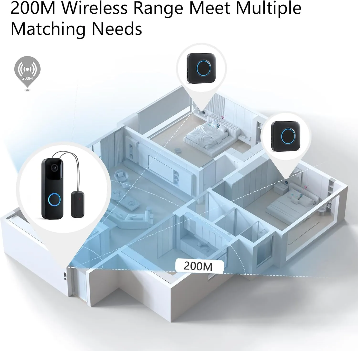 Satisure Wireless Doorbell Chime Video Doorbell Extender - Compatible with Blink Video Doorbell (1 Video Doorbell Extender 2 Receiver）