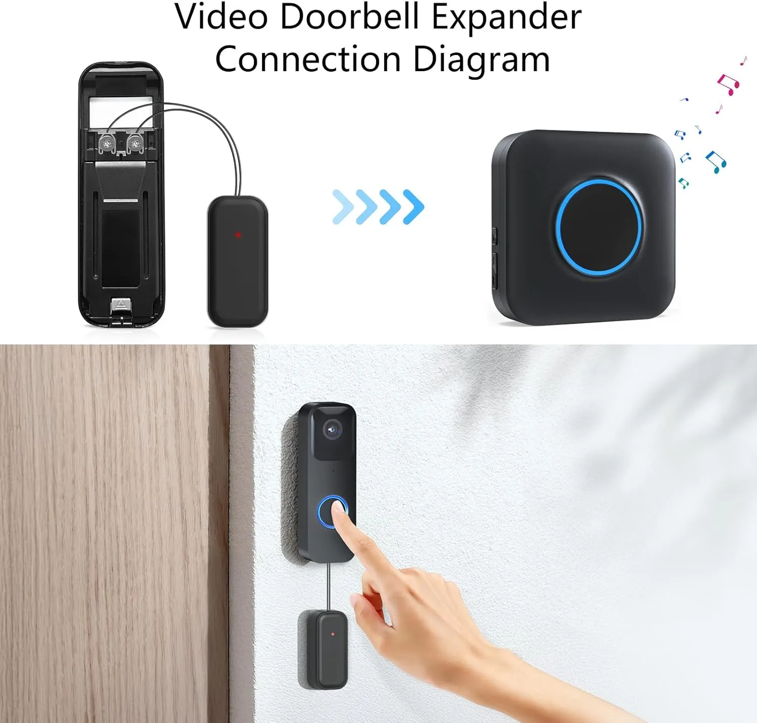Satisure Wireless Doorbell Chime Video Doorbell Extender - Compatible with Blink Video Doorbell (1 Video Doorbell Extender 2 Receiver）