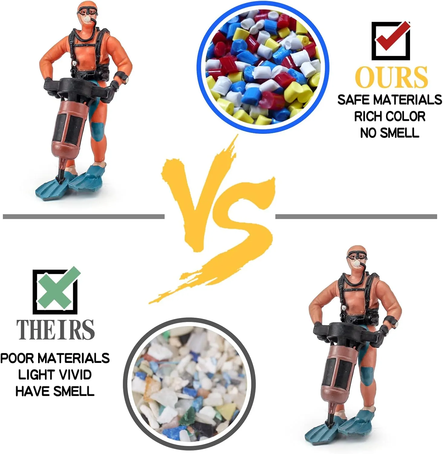 Sea Animals Scuba Diver Toy Bath Toy 18PCS Scuba Diver Action Figure Deep Sea Adventure Toys for Kids Ages 4-8 Educational Science Sharks Figurines Whale Toys