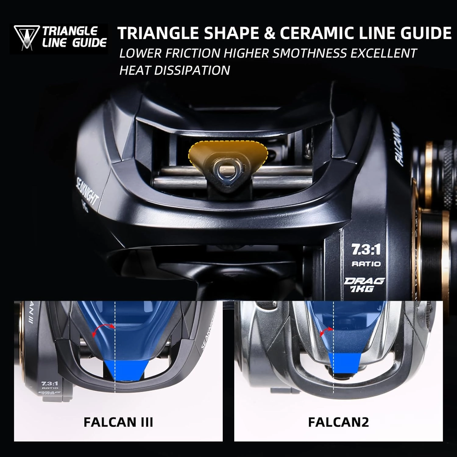 SeaKnight FALCAN III Baitcasting Fishing Reel, Magnetic Braking System Baitcaster Reel, 10 1 Double Shielded Stainless Steel Ball Bearings, 7.3:1/8.1:1 Low Profile Ultra-Light 6.3oz Casting Reel