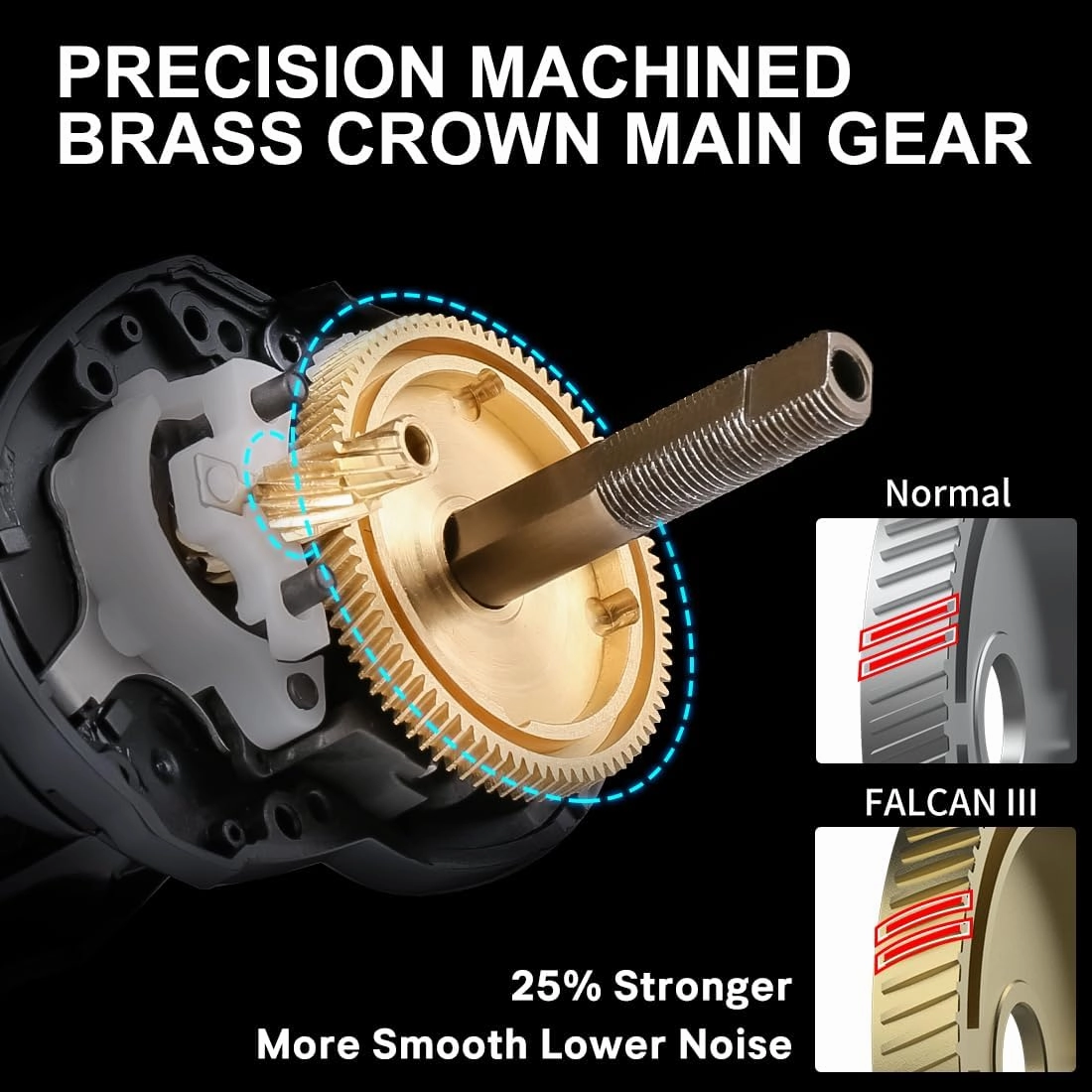 SeaKnight FALCAN III Baitcasting Fishing Reel, Magnetic Braking System Baitcaster Reel, 10 1 Double Shielded Stainless Steel Ball Bearings, 7.3:1/8.1:1 Low Profile Ultra-Light 6.3oz Casting Reel