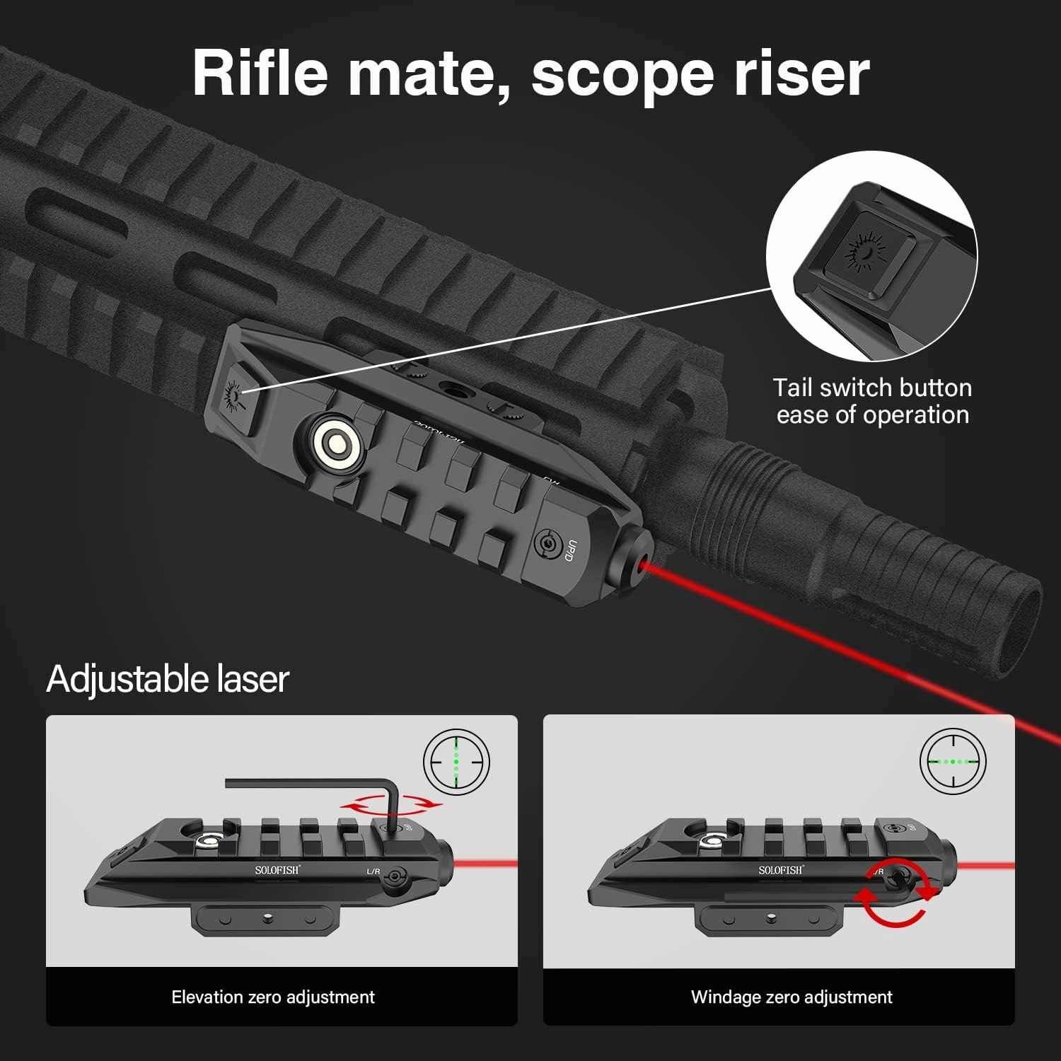 SOLOFISH Picatinny/MLOK Mounted Green/Red/Blue Laser Sight, Magnetic Rechargeable, (Laser Output is <5mW, Class IIIA)