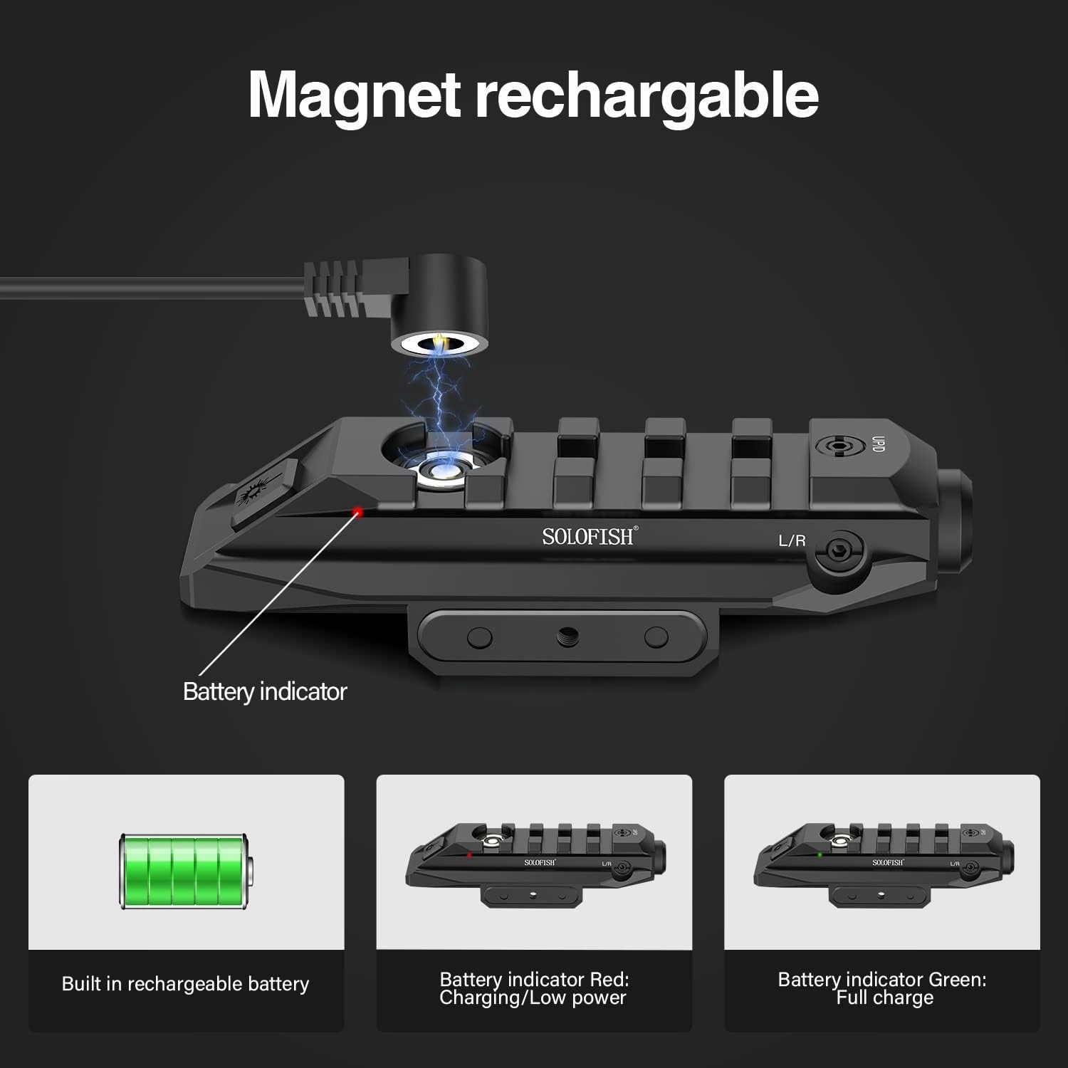 SOLOFISH Picatinny/MLOK Mounted Green/Red/Blue Laser Sight, Magnetic Rechargeable, (Laser Output is <5mW, Class IIIA)