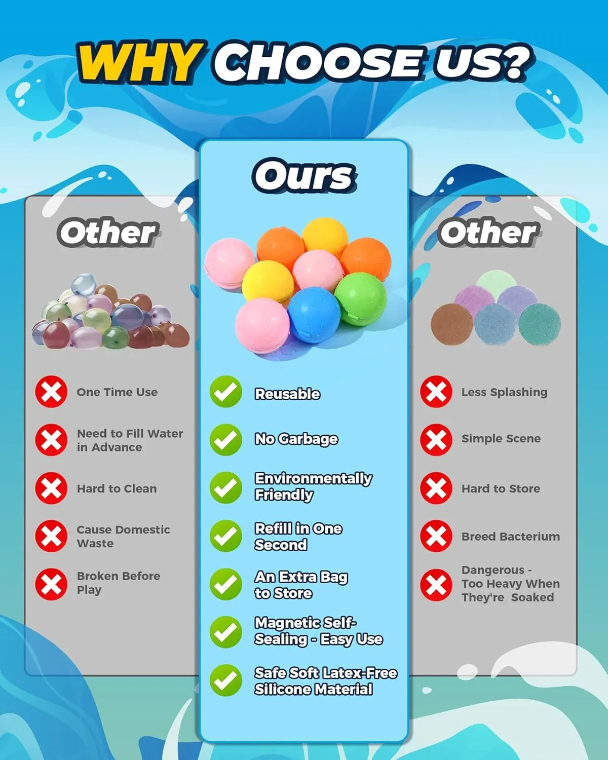 SOPPYCID Water Balloons Reusable Quick Fill - Self Sealing Silicone Water Balls for Kids with Mesh Bag, Outdoor Summer Fun Water Toys for Activities, Summer Party, Water Park, Family Game 10 Pcs