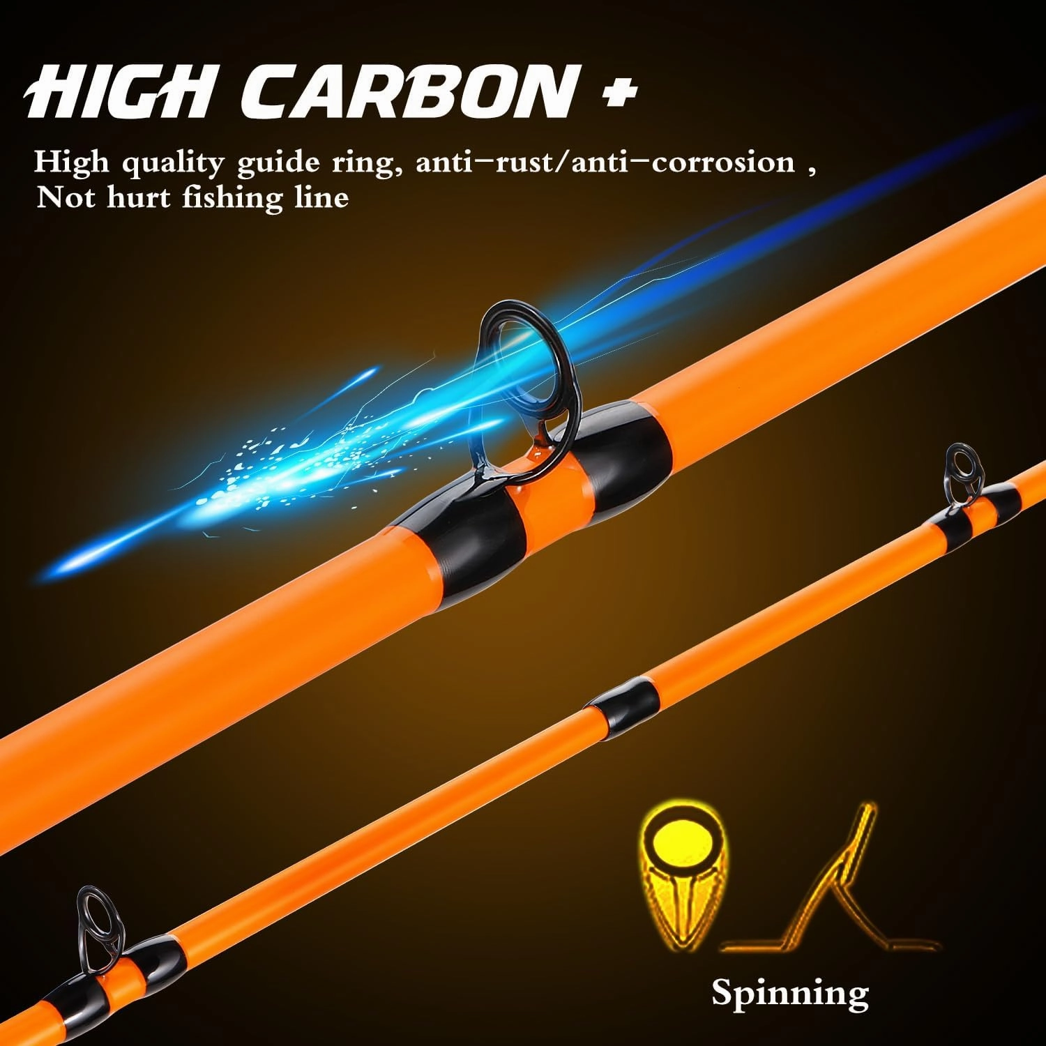Sougayilang Baitcast Reel and Fishing Rod Combo, IM7 Graphite 2-Piece Blank Rods,EVA Handle & “S” Style Hook Keeper
