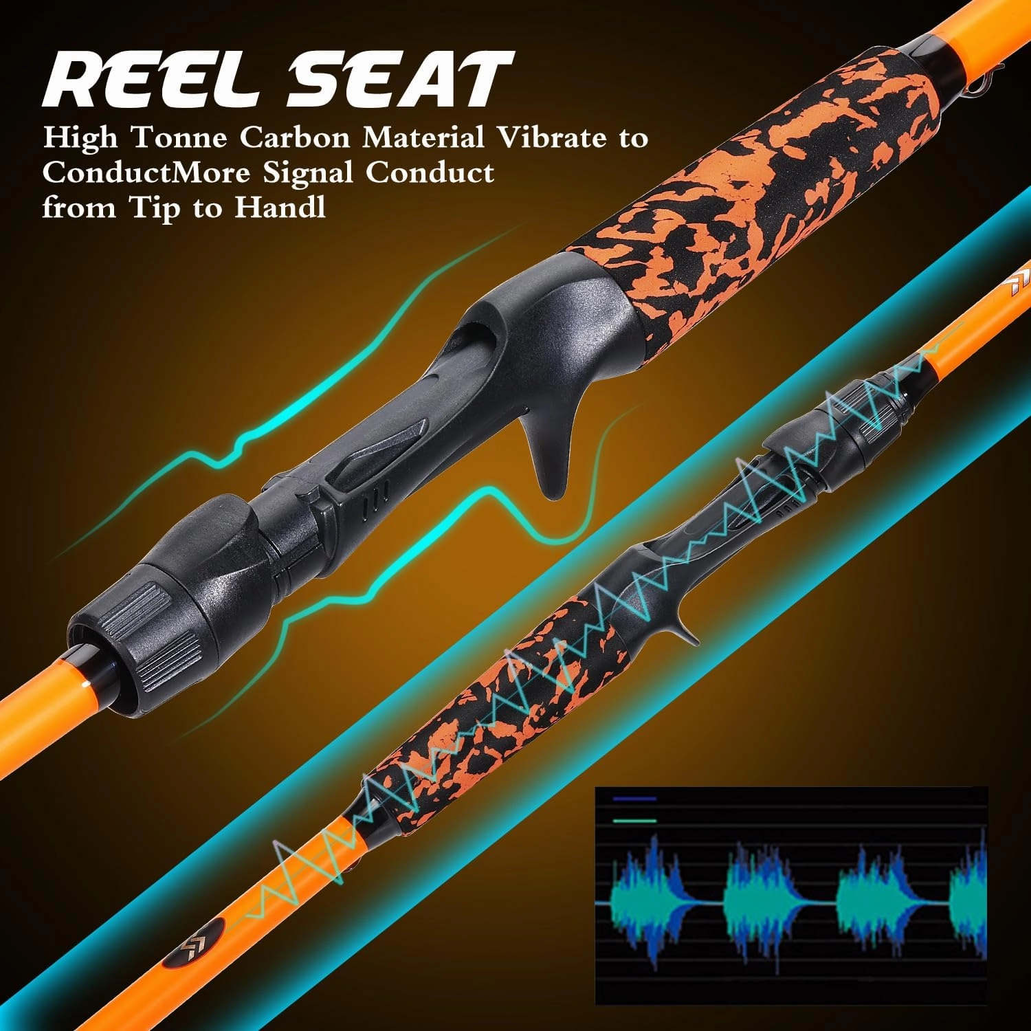 Sougayilang Baitcast Reel and Fishing Rod Combo, IM7 Graphite 2-Piece Blank Rods,EVA Handle & “S” Style Hook Keeper